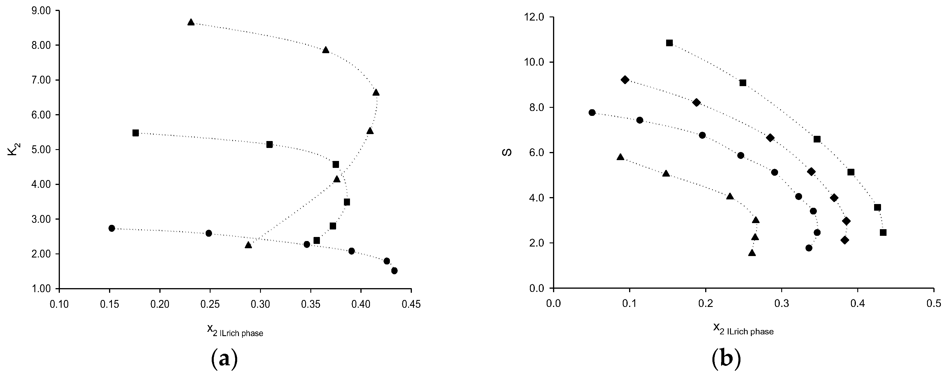 Processes 13 00580 g006