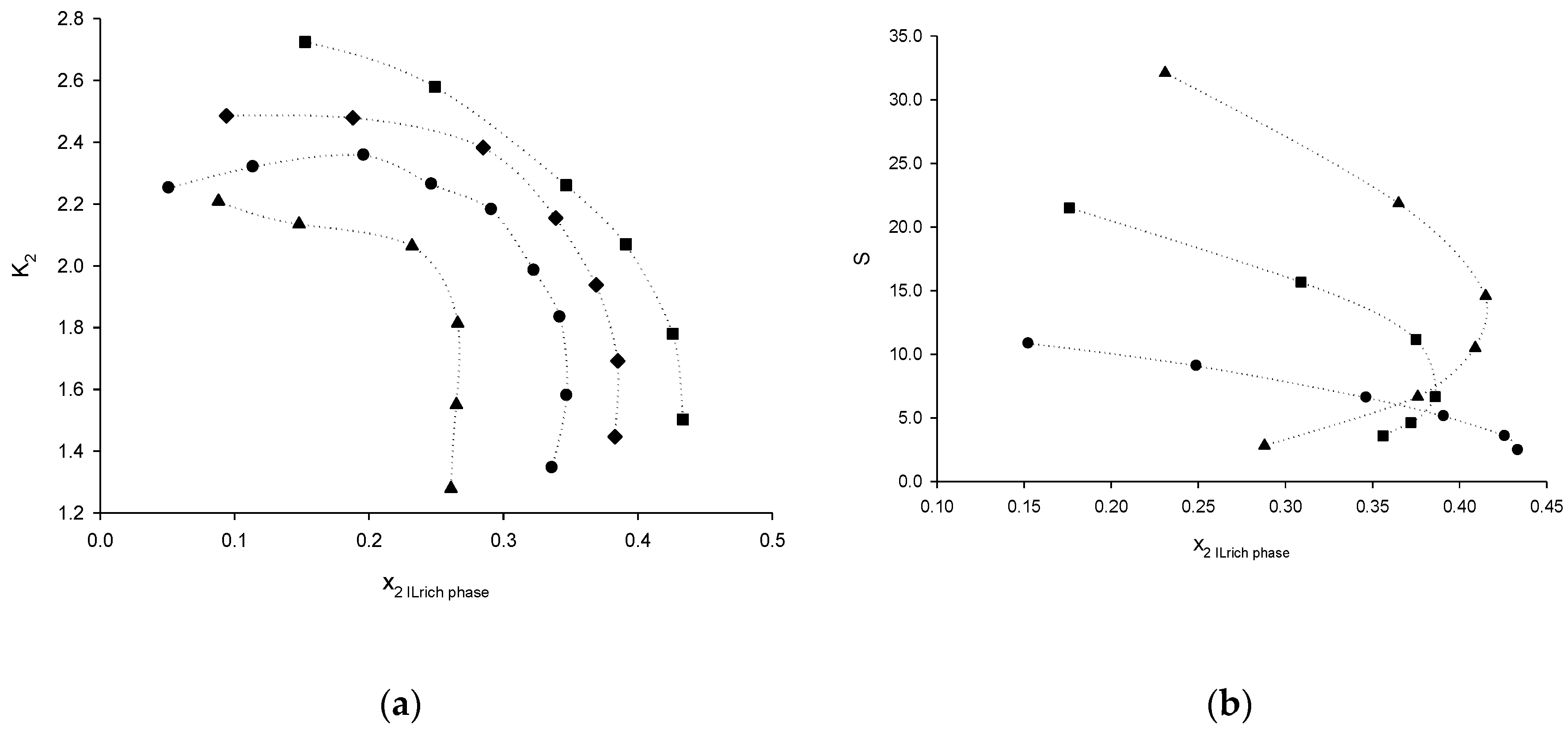 Processes 13 00580 g007