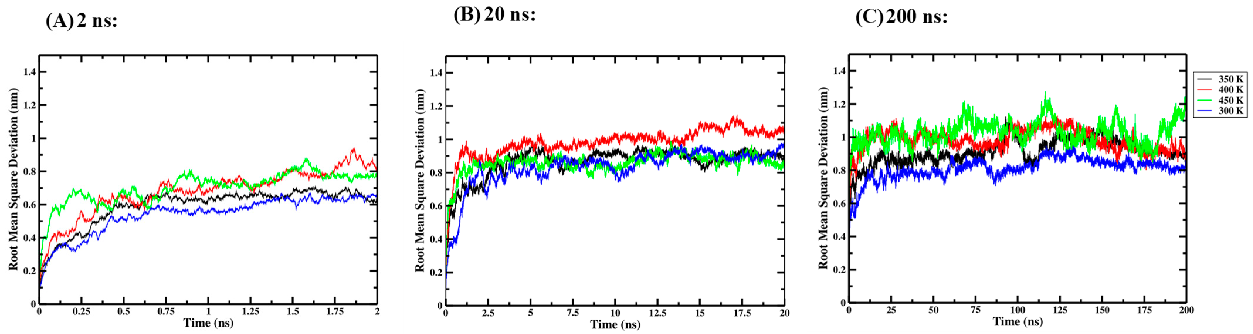 Processes 13 00581 g003