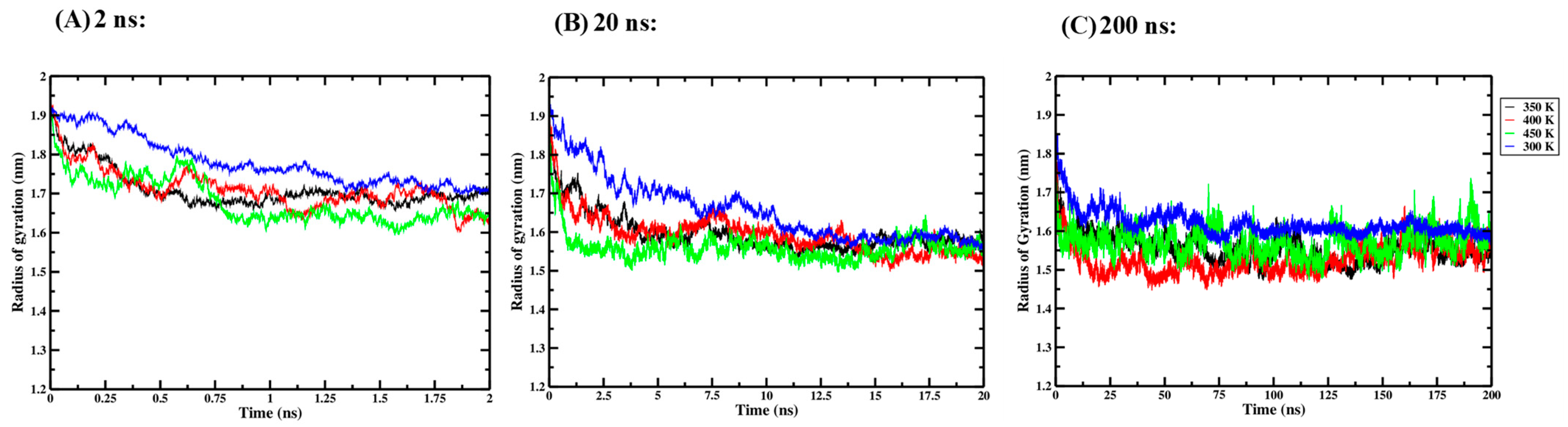 Processes 13 00581 g005