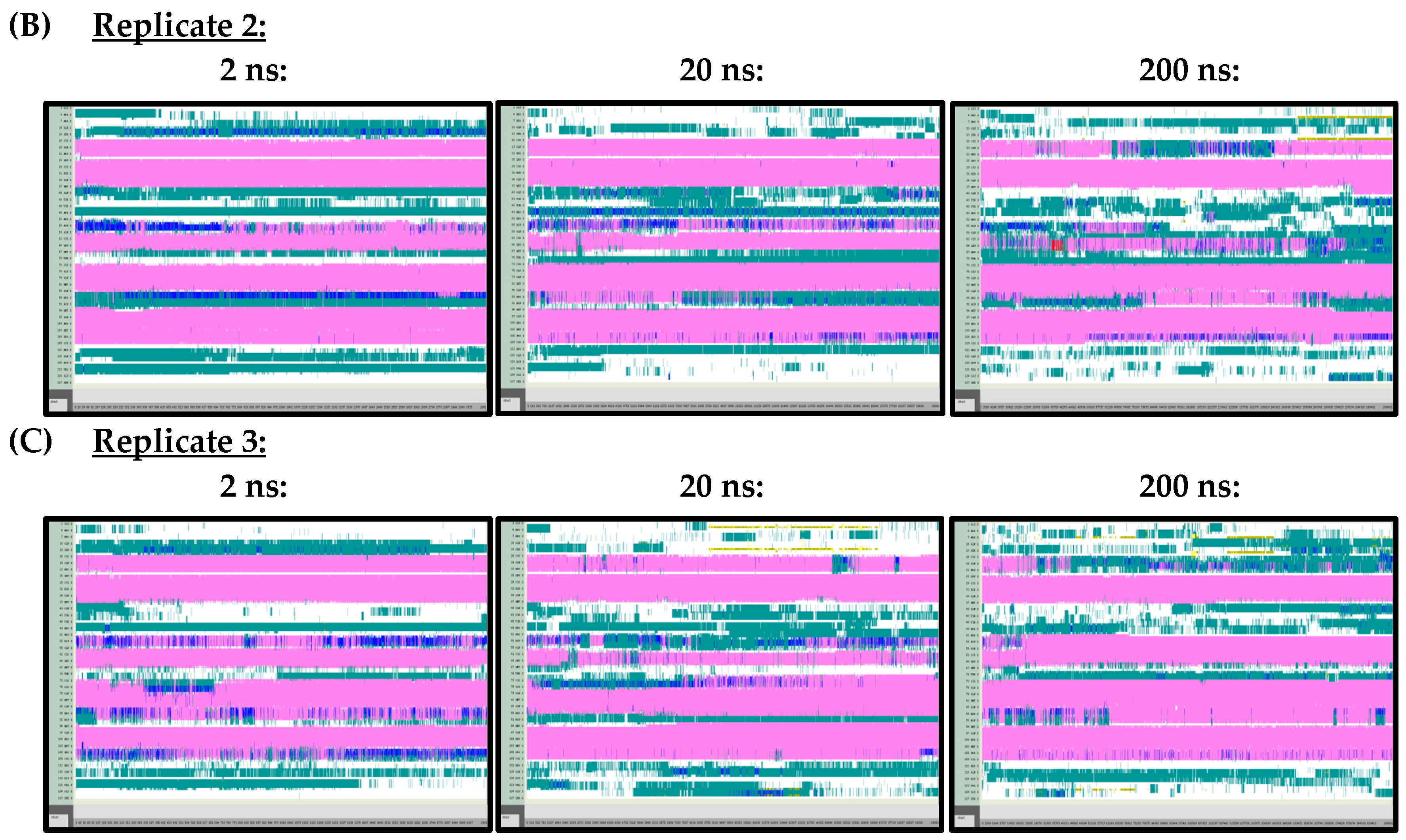 Processes 13 00581 g0a2b