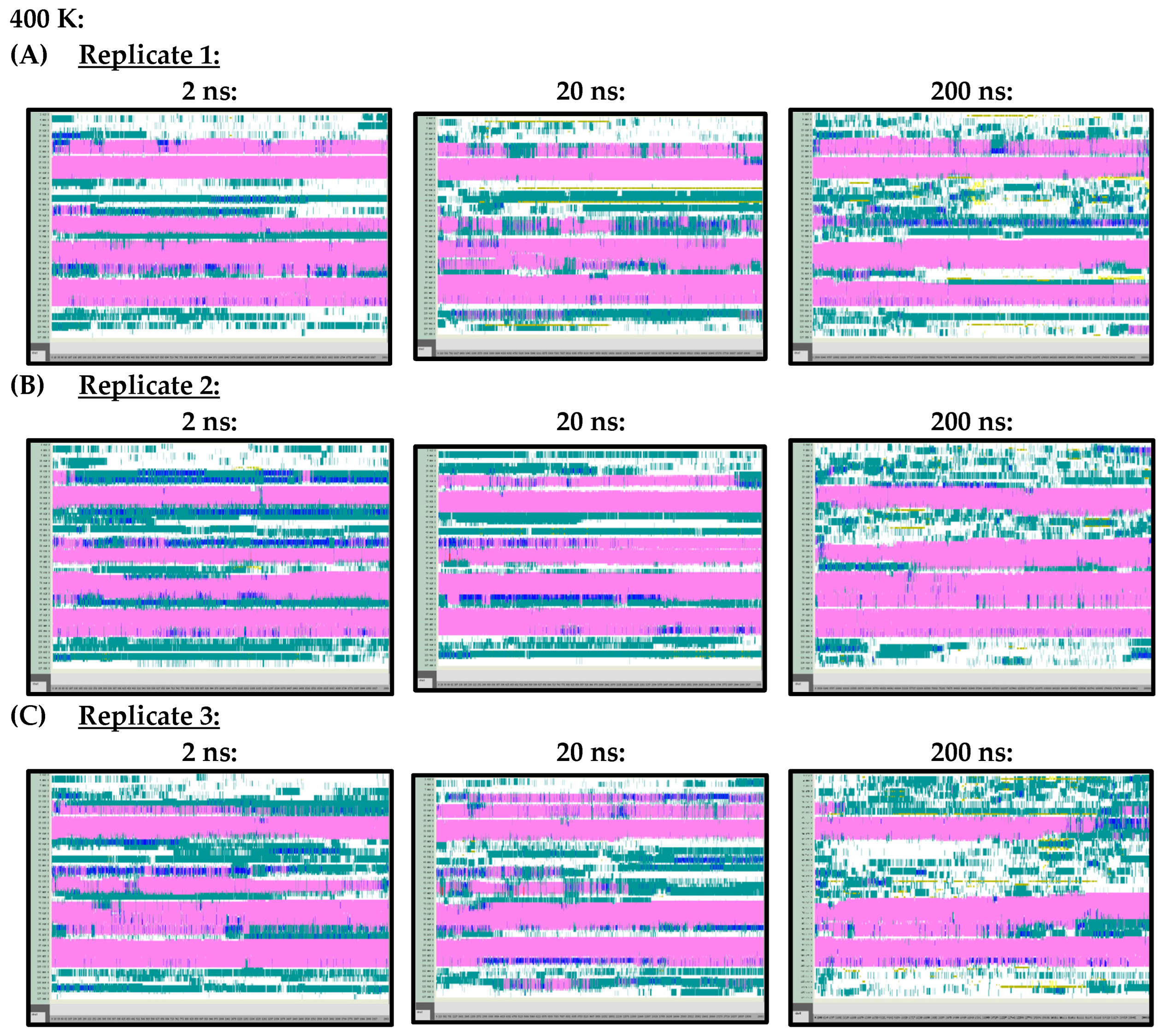 Processes 13 00581 g0a3