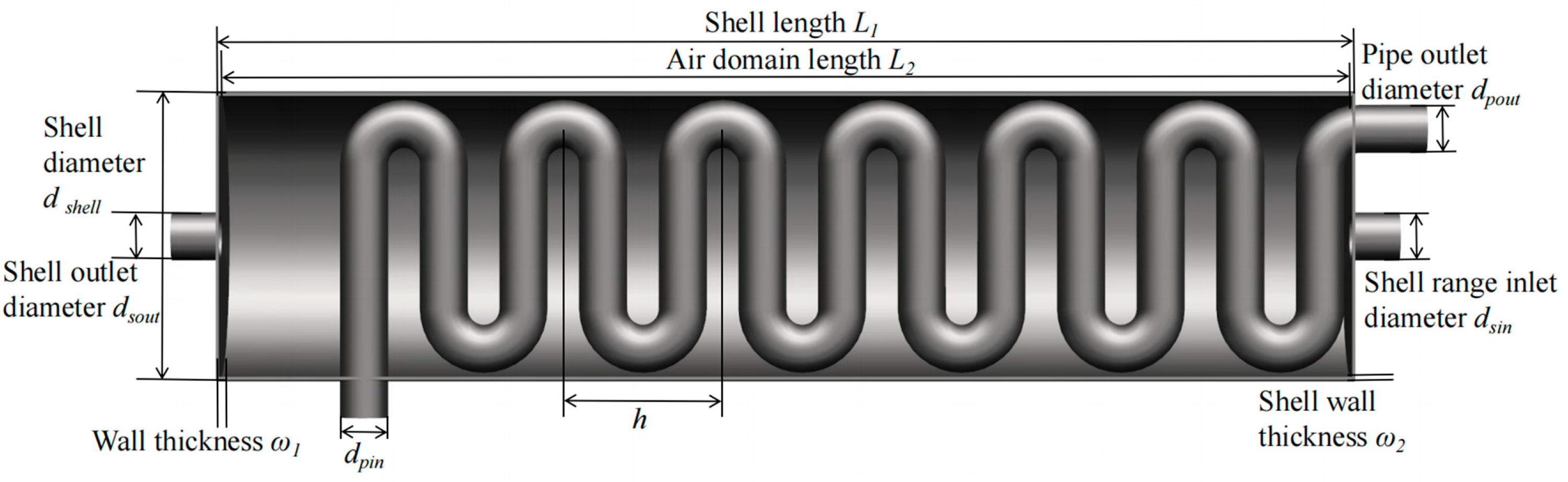 Processes 13 00588 g002