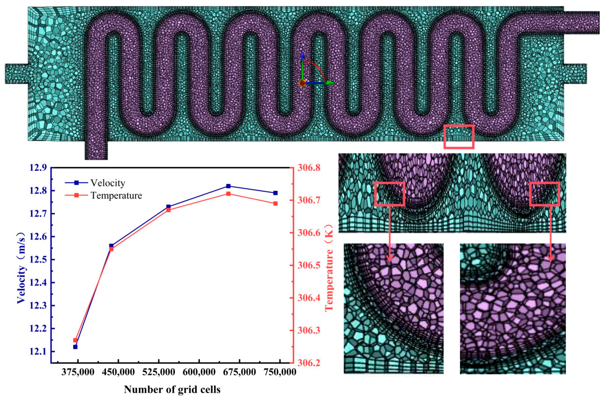 Processes 13 00588 g003