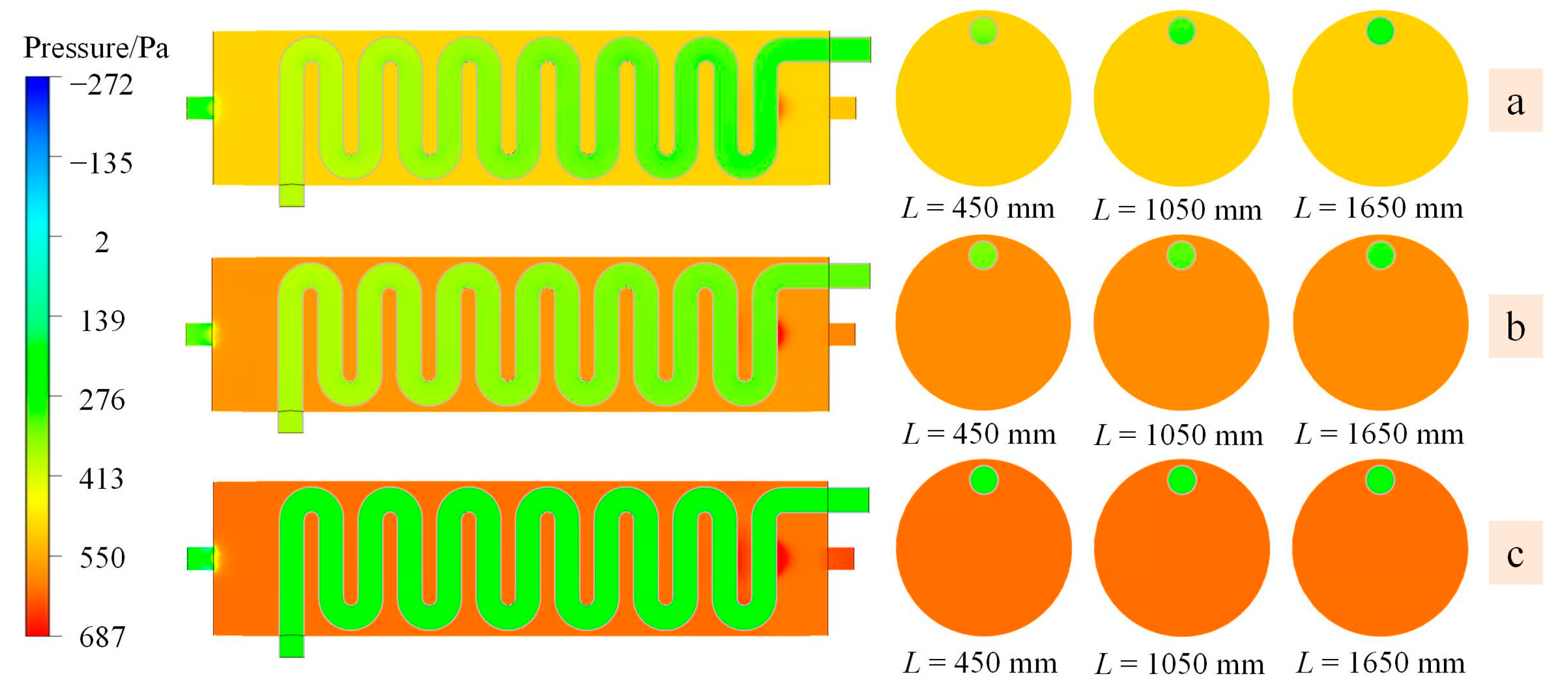 Processes 13 00588 g007