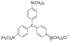 Processes 13 00589 i004 Processes 13 00589 i004