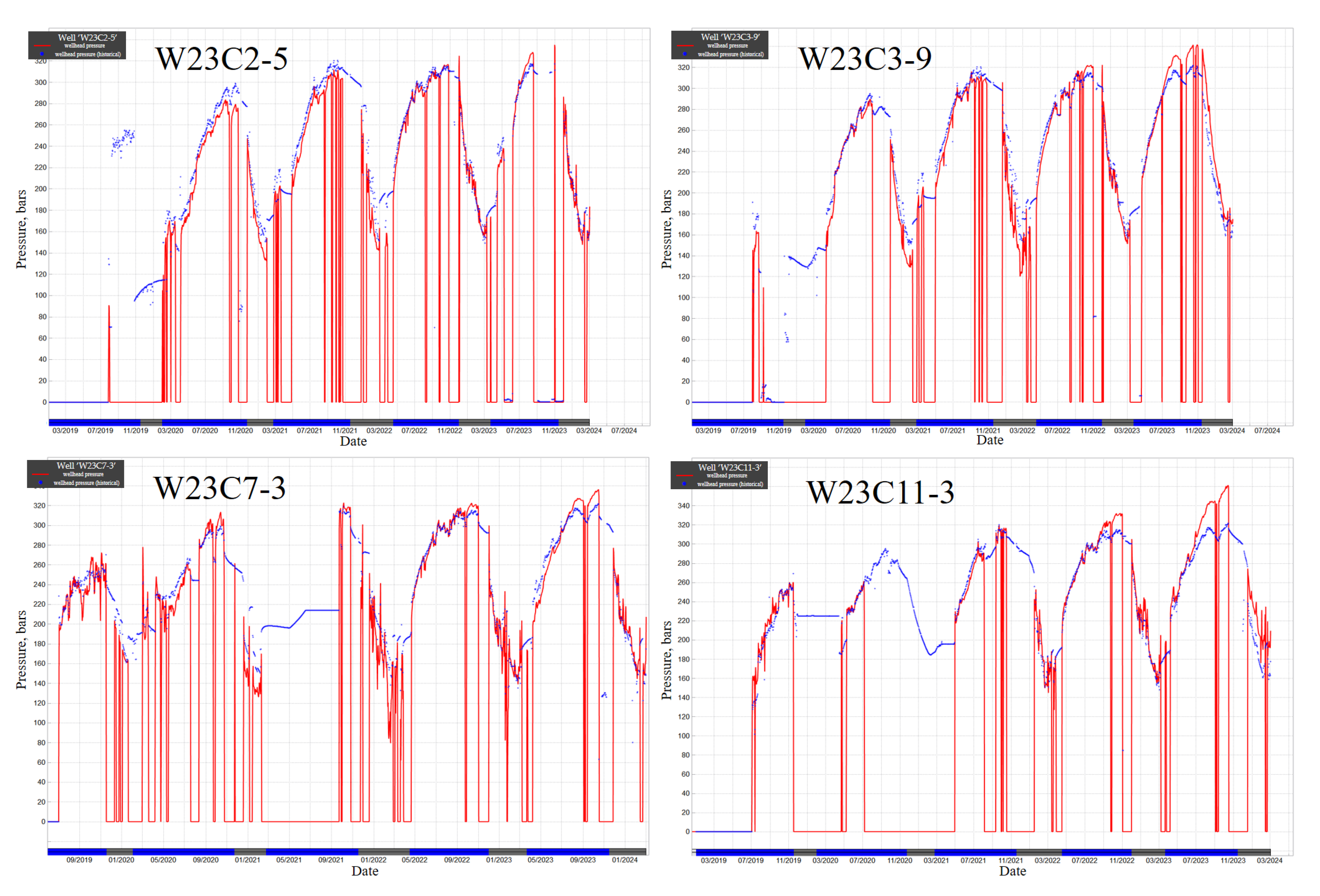 Processes 13 00590 g004