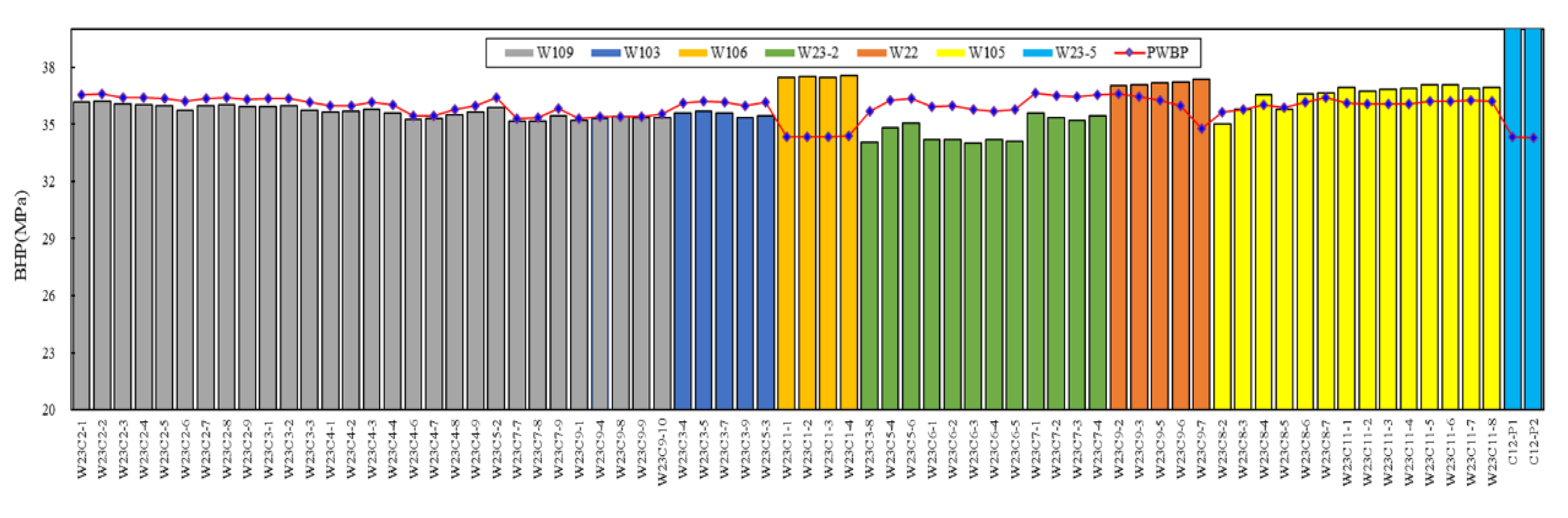 Processes 13 00590 g009