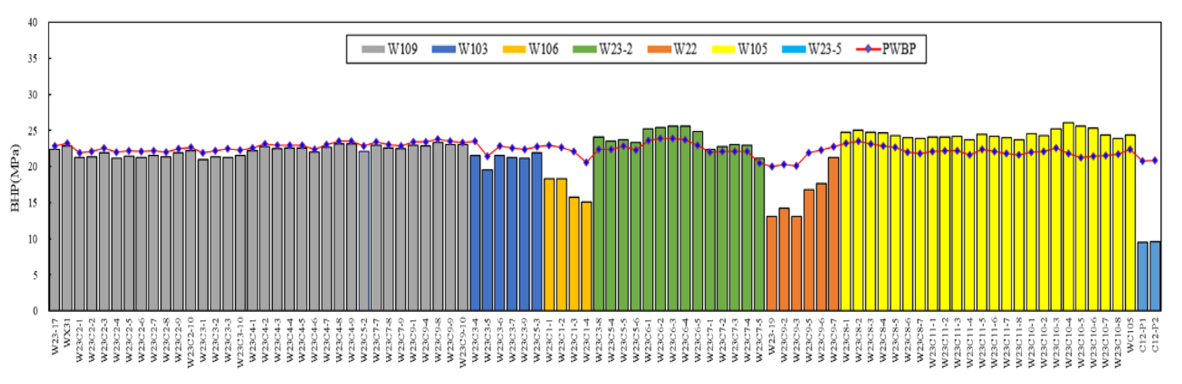 Processes 13 00590 g010