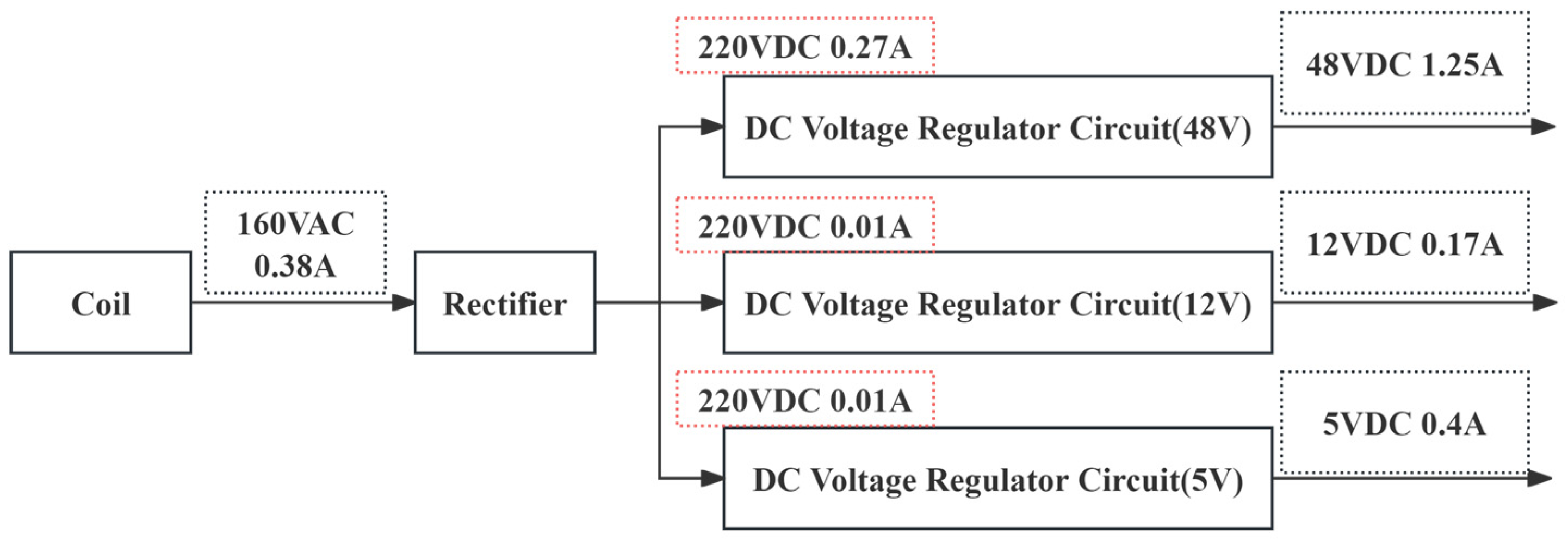 Processes 13 00592 g004