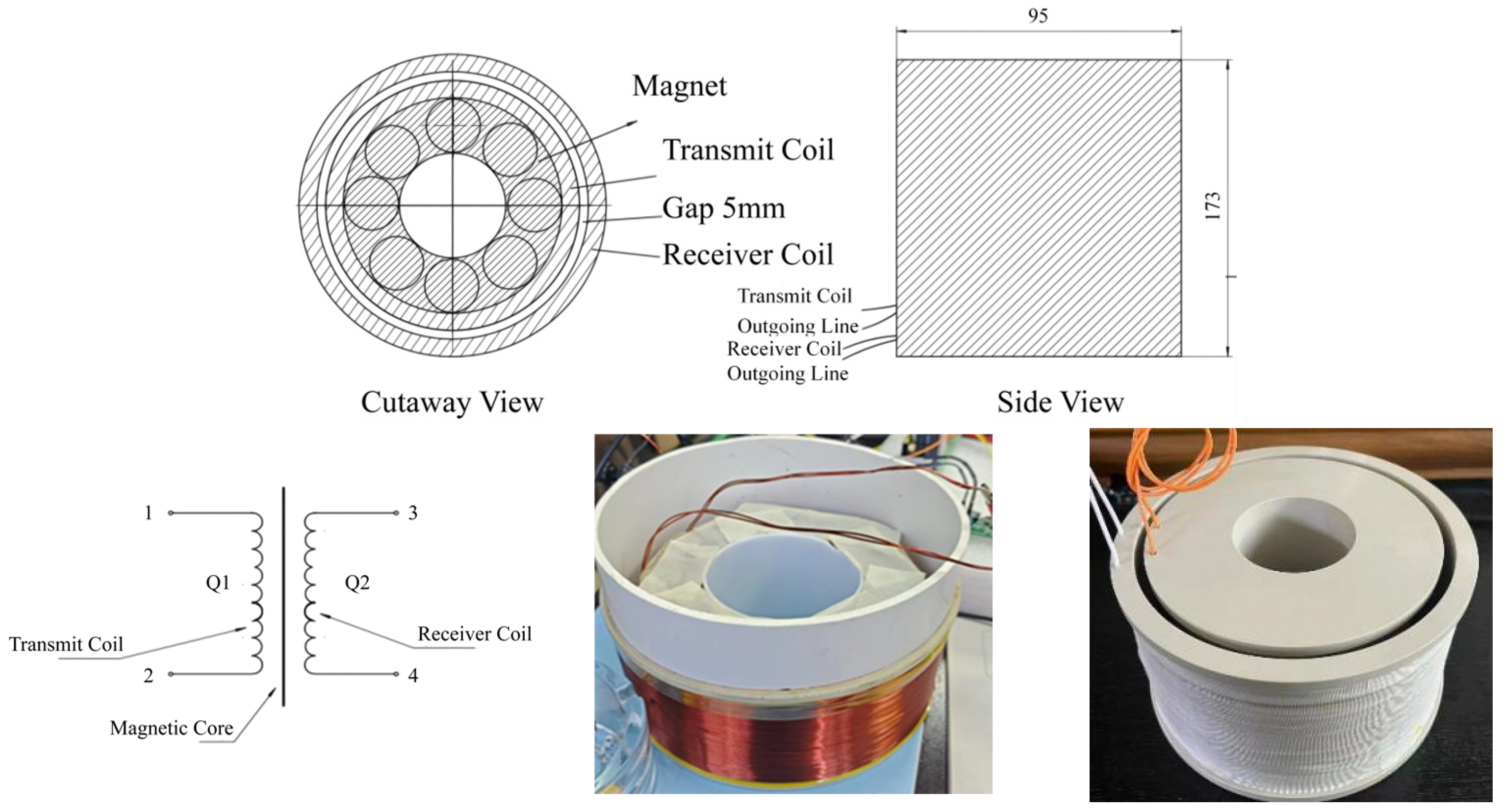 Processes 13 00592 g005