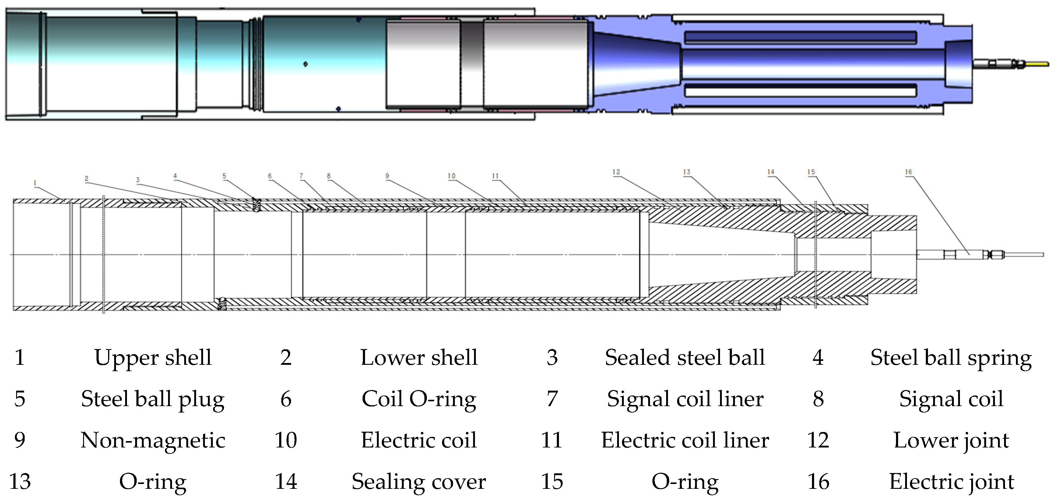 Processes 13 00592 g010