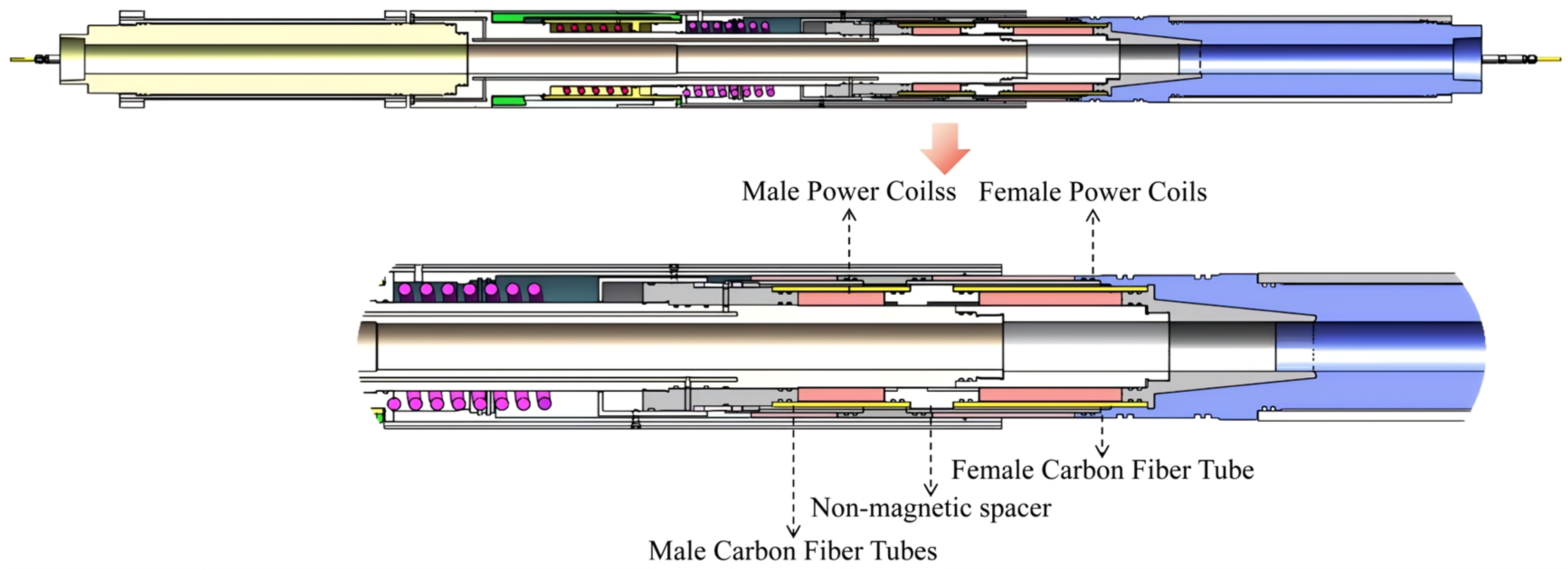 Processes 13 00592 g014