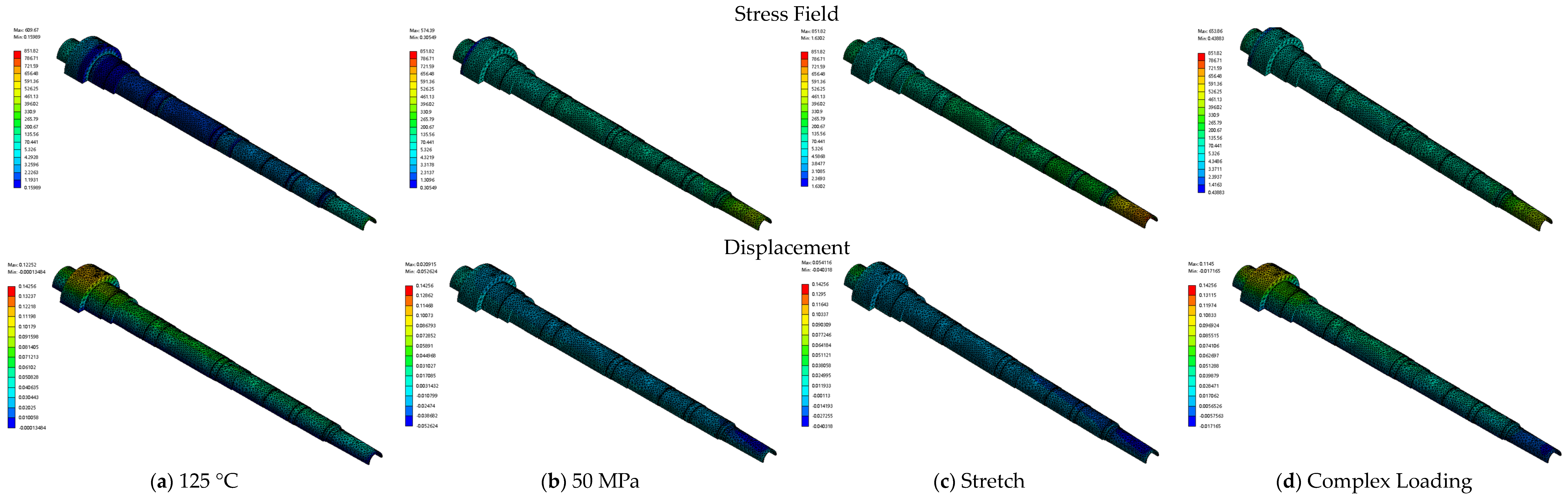 Processes 13 00592 g018