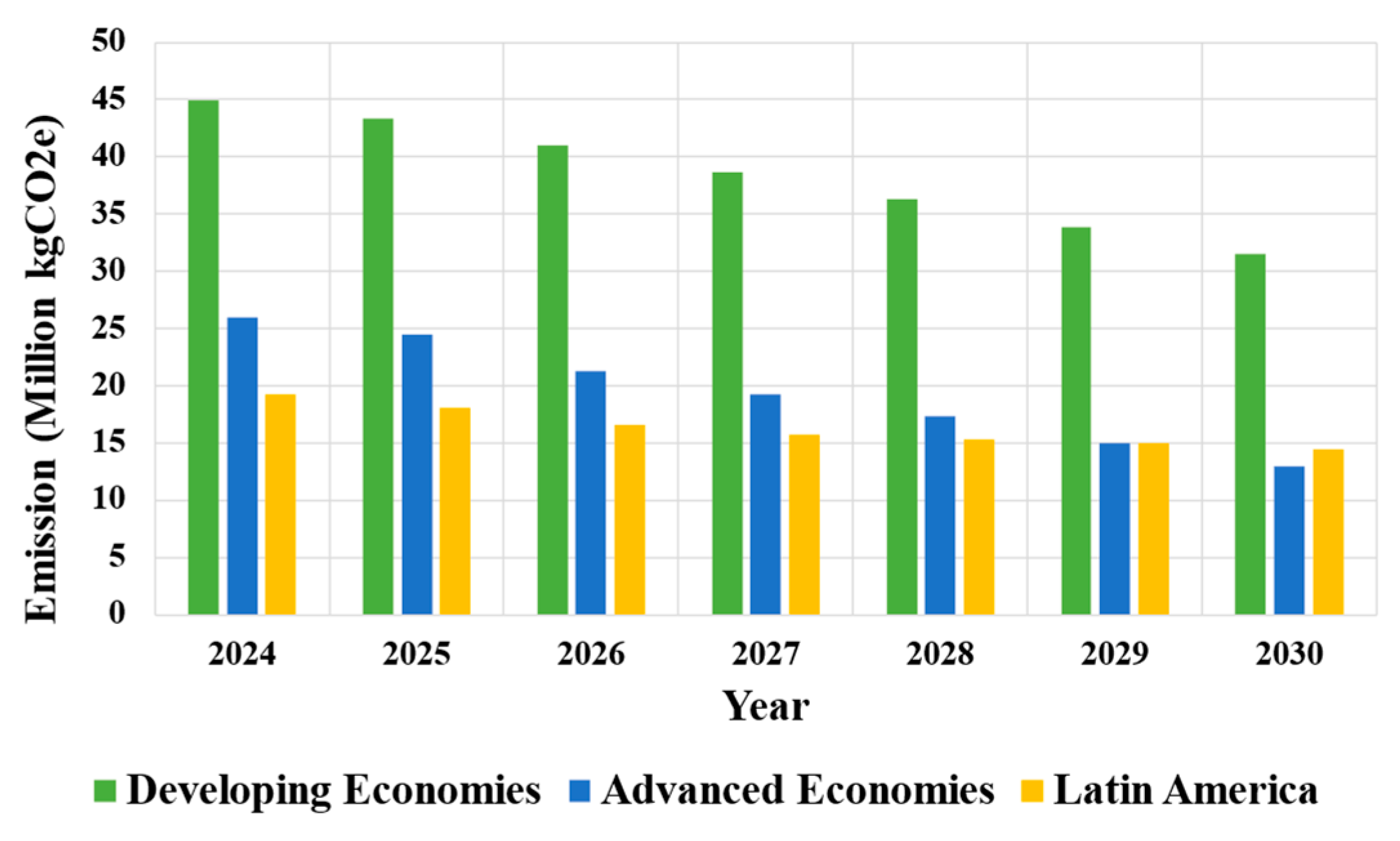 Processes 13 00595 g005