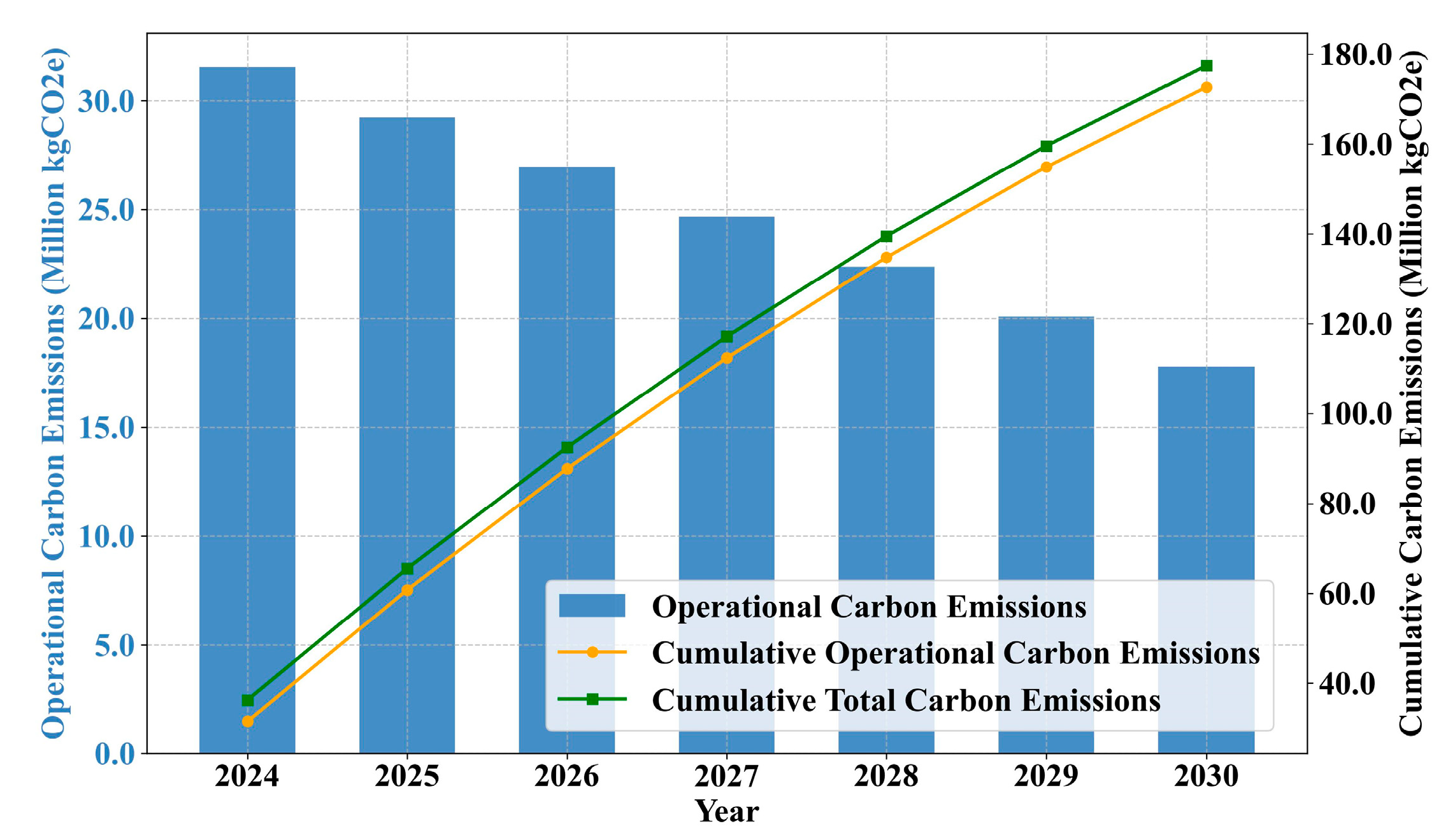 Processes 13 00595 g006
