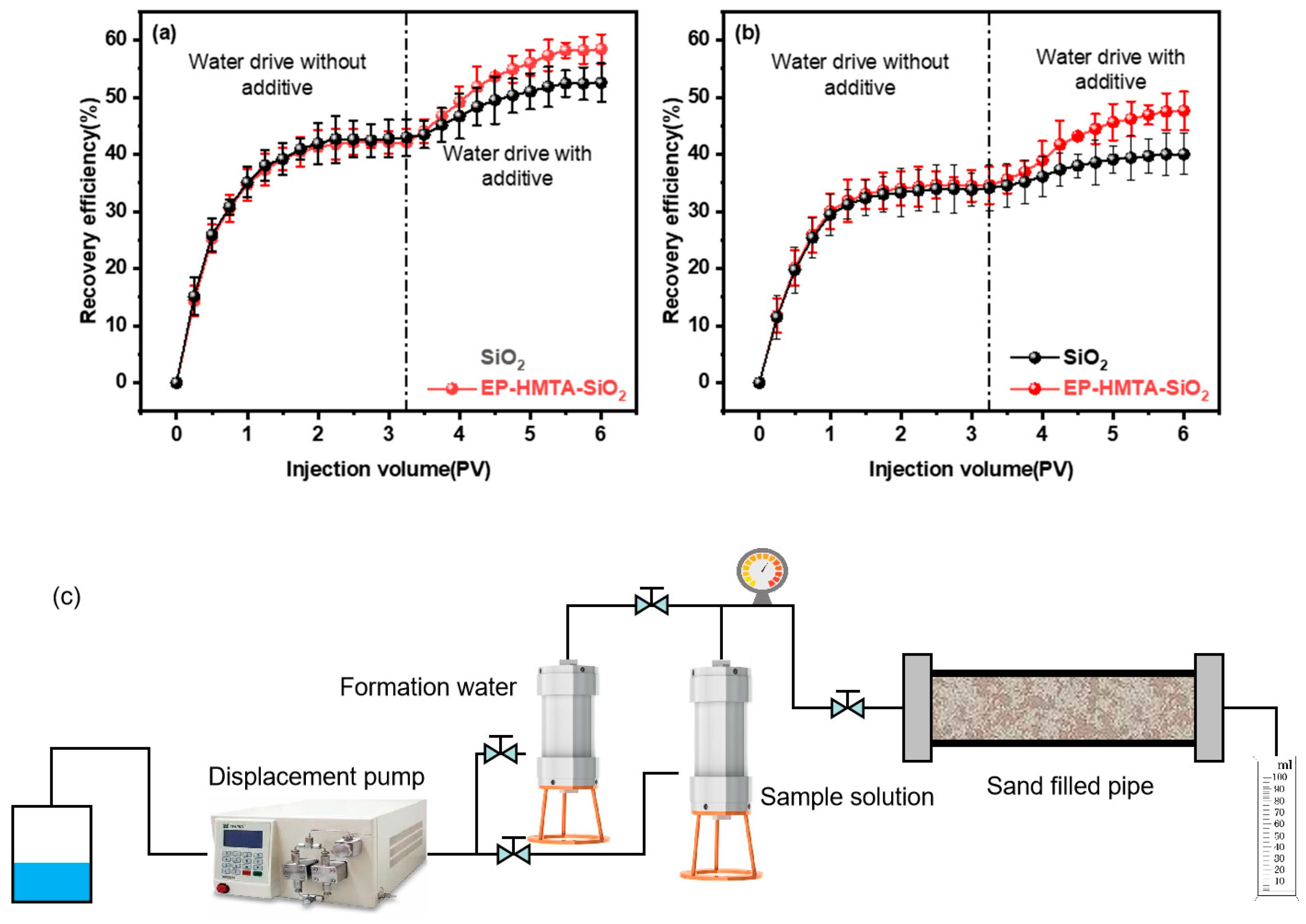 Processes 13 00596 g009