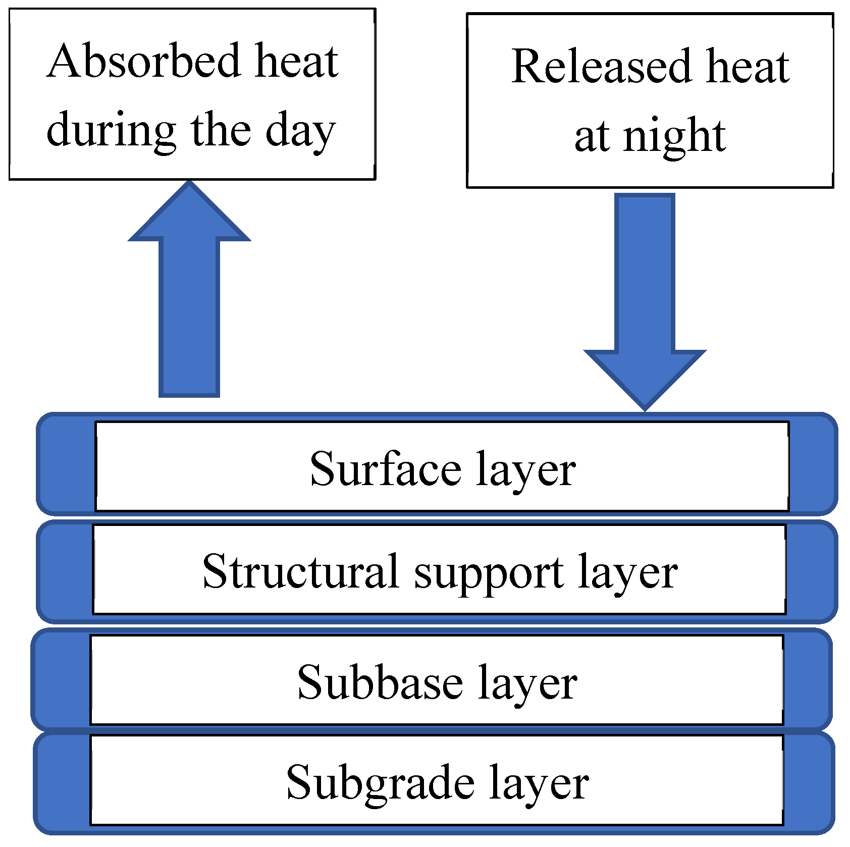 Processes 13 00597 g001