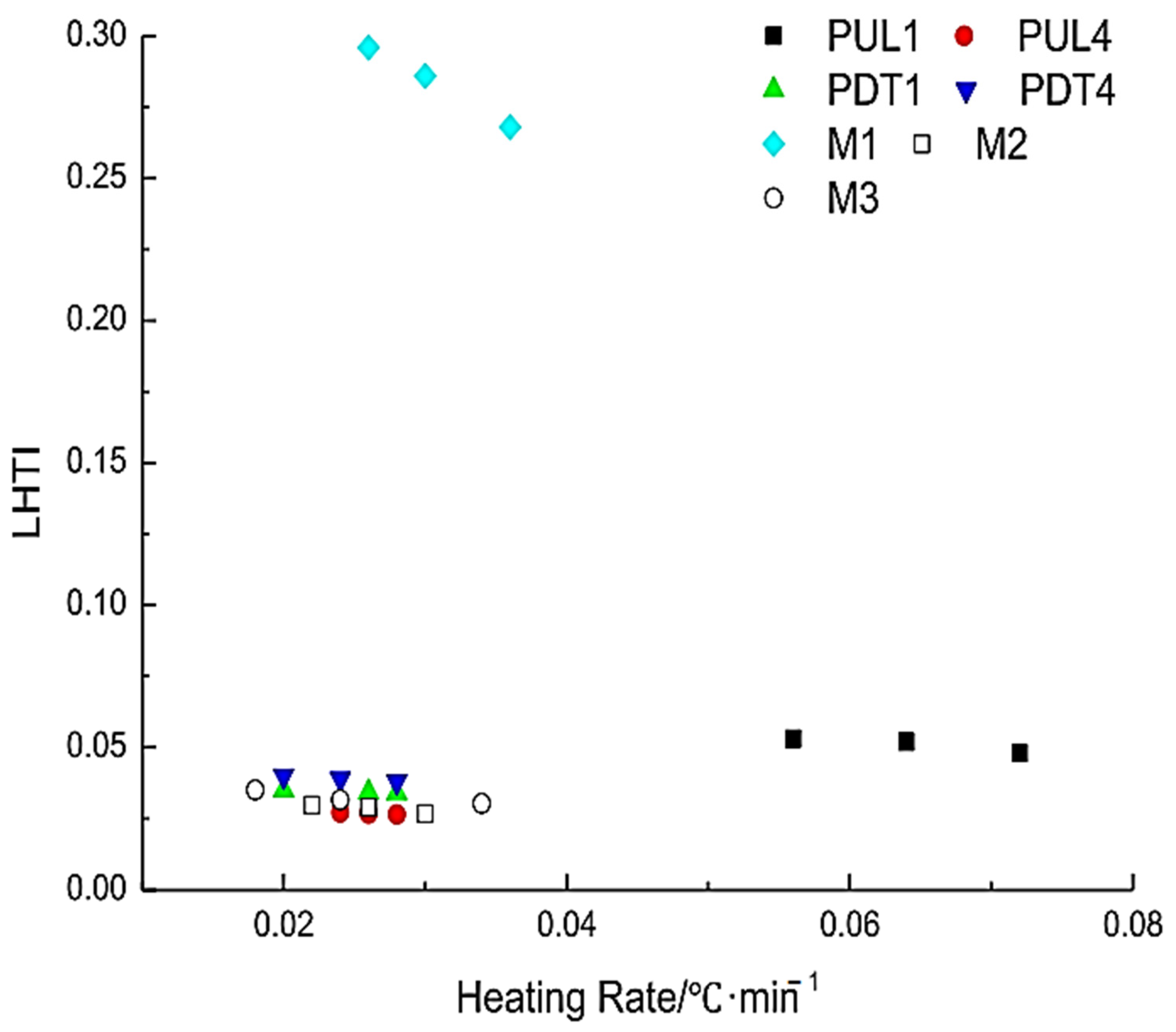 Processes 13 00597 g004