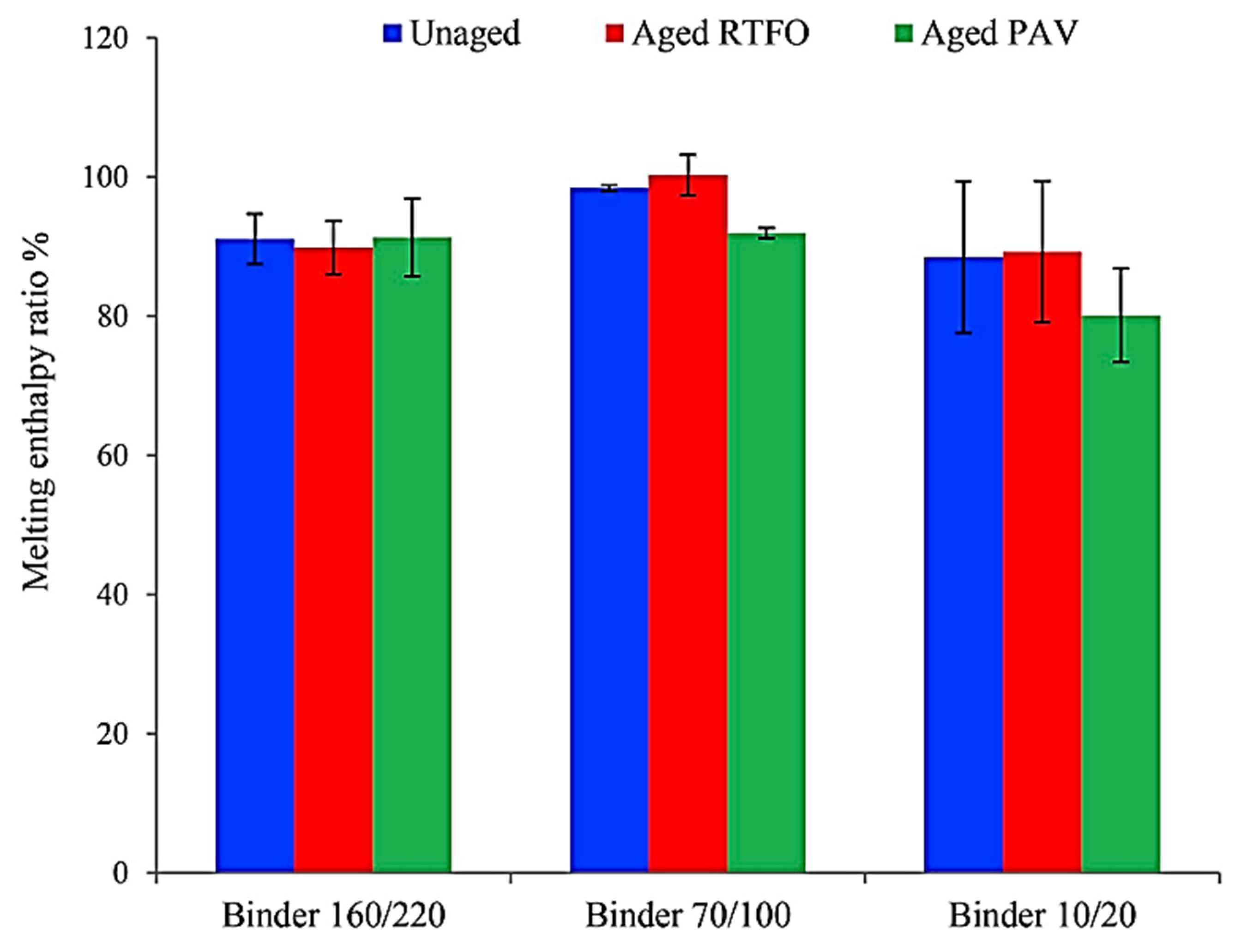 Processes 13 00597 g009