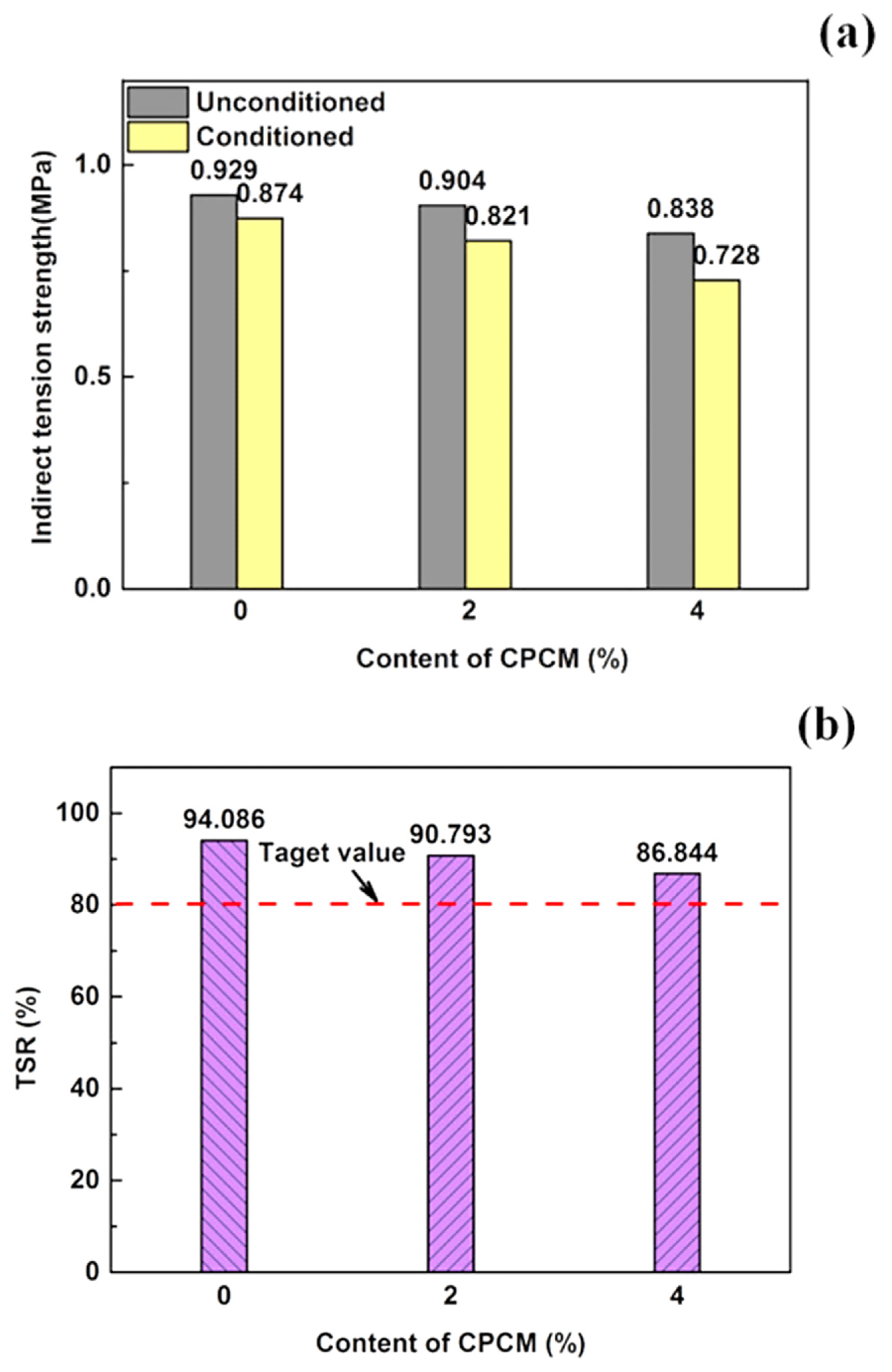 Processes 13 00597 g015