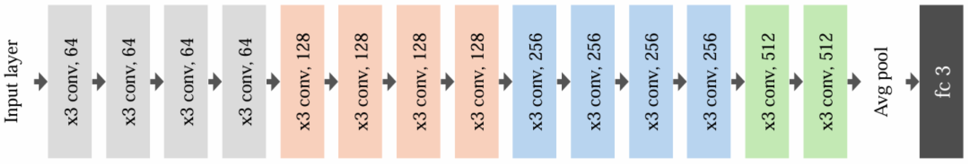 Processes 13 00601 g005