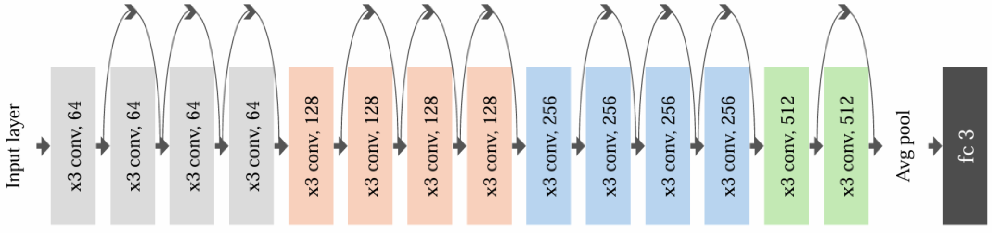 Processes 13 00601 g006