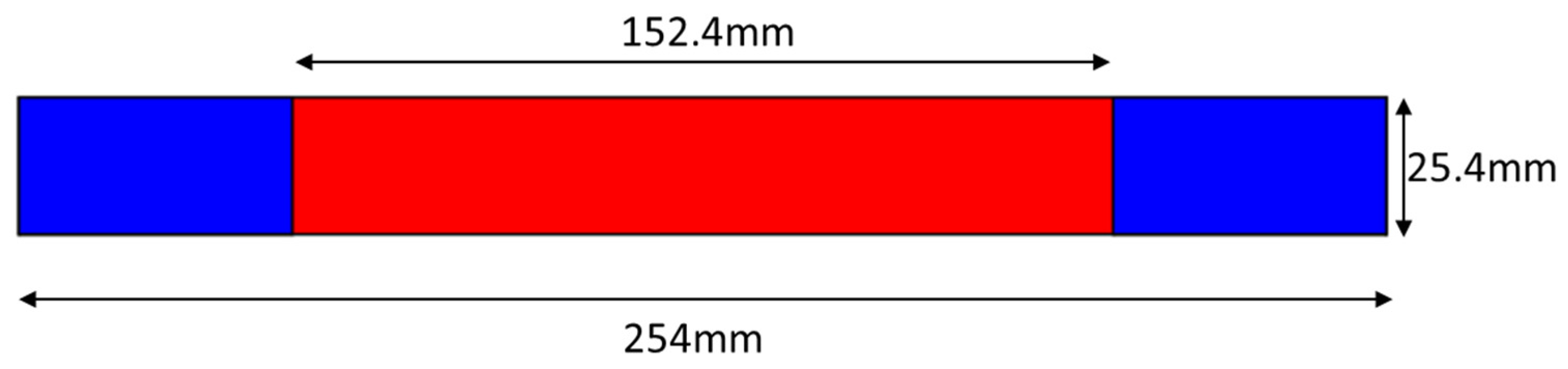 Processes 13 00602 g001