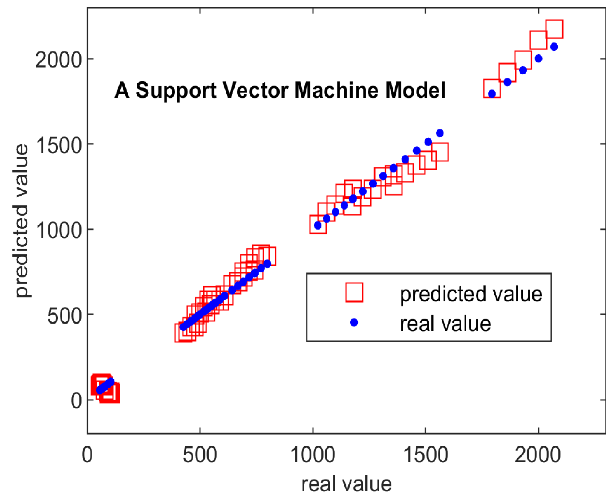 Processes 13 00602 g007