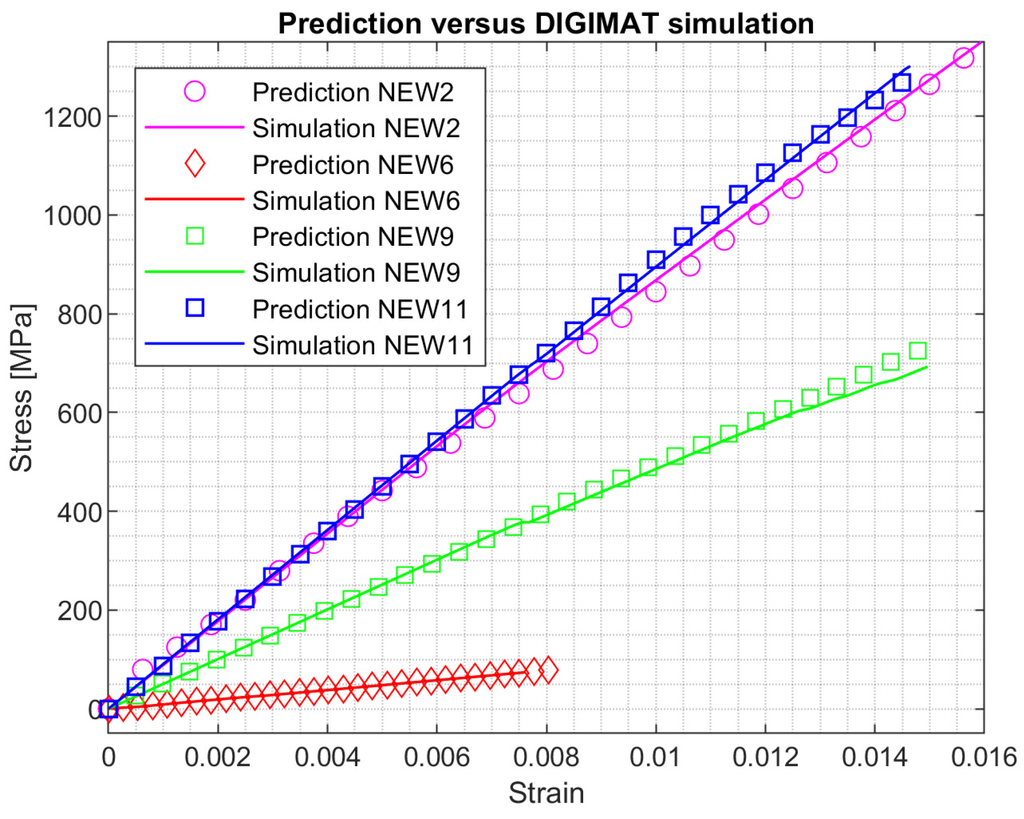 Processes 13 00602 g013