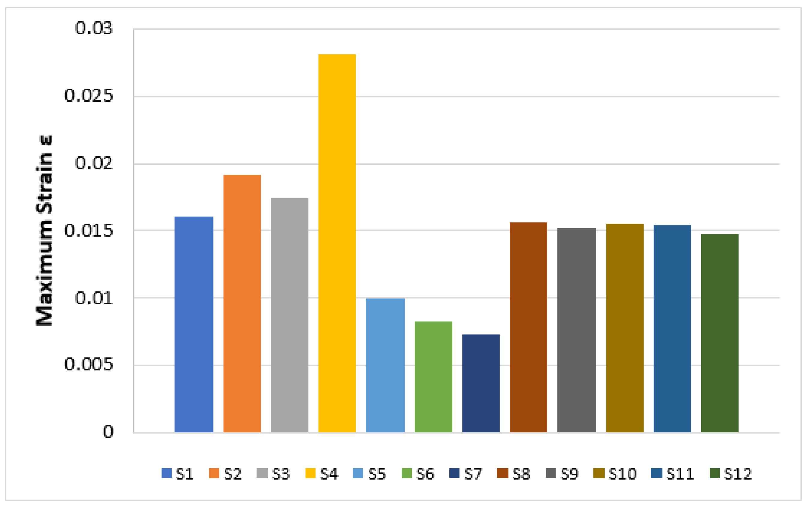 Processes 13 00602 g016