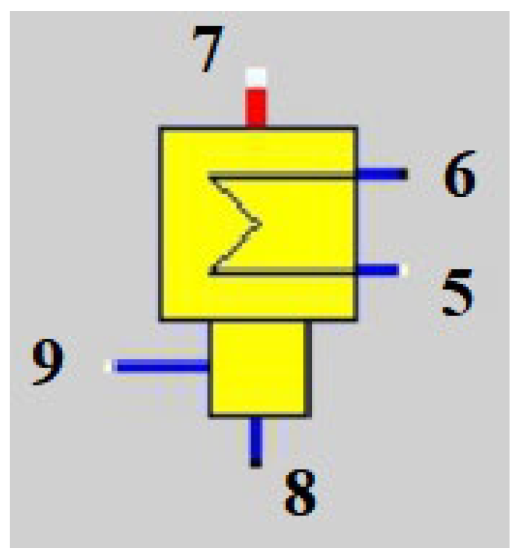 Processes 13 00604 g004