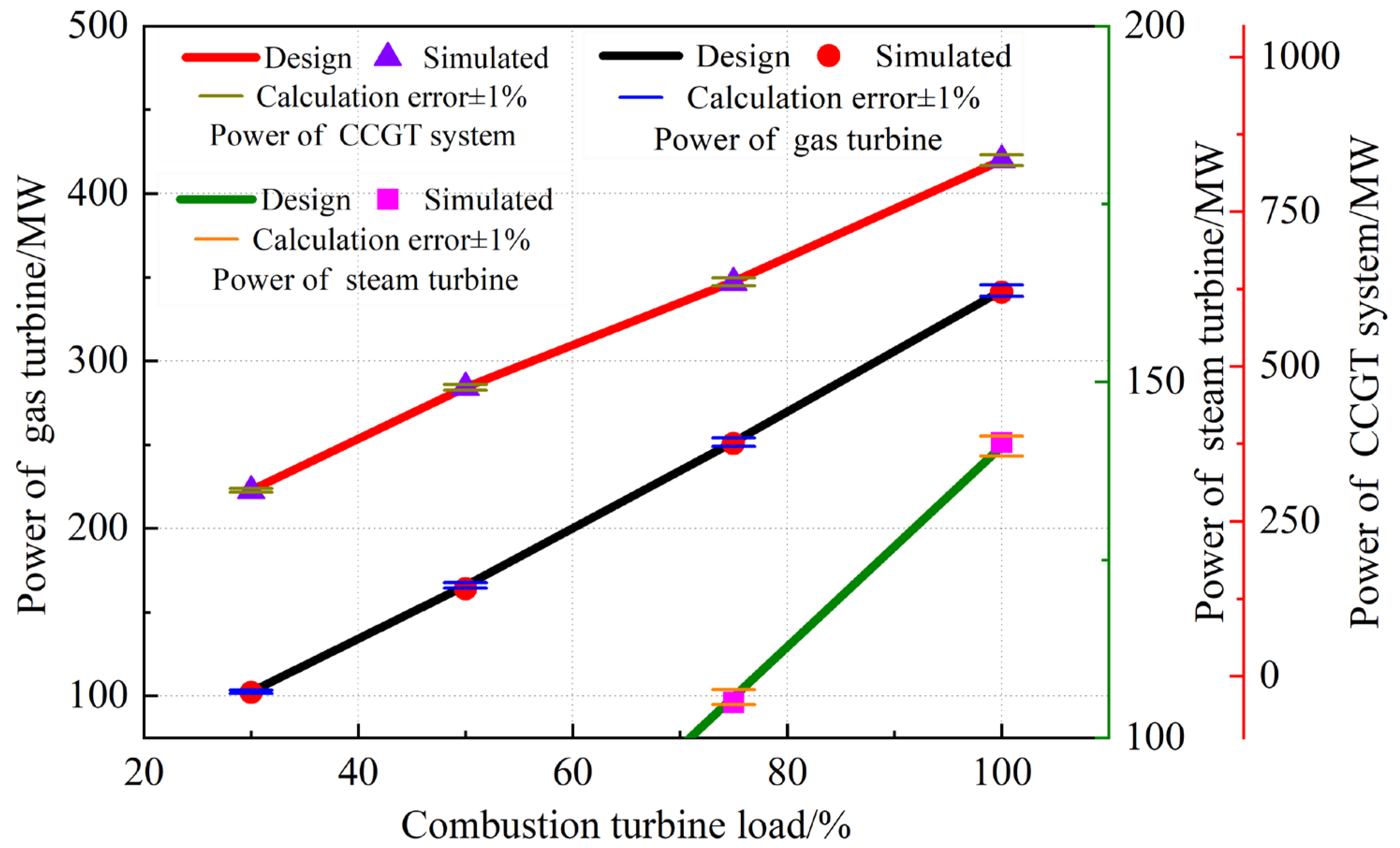Processes 13 00604 g006
