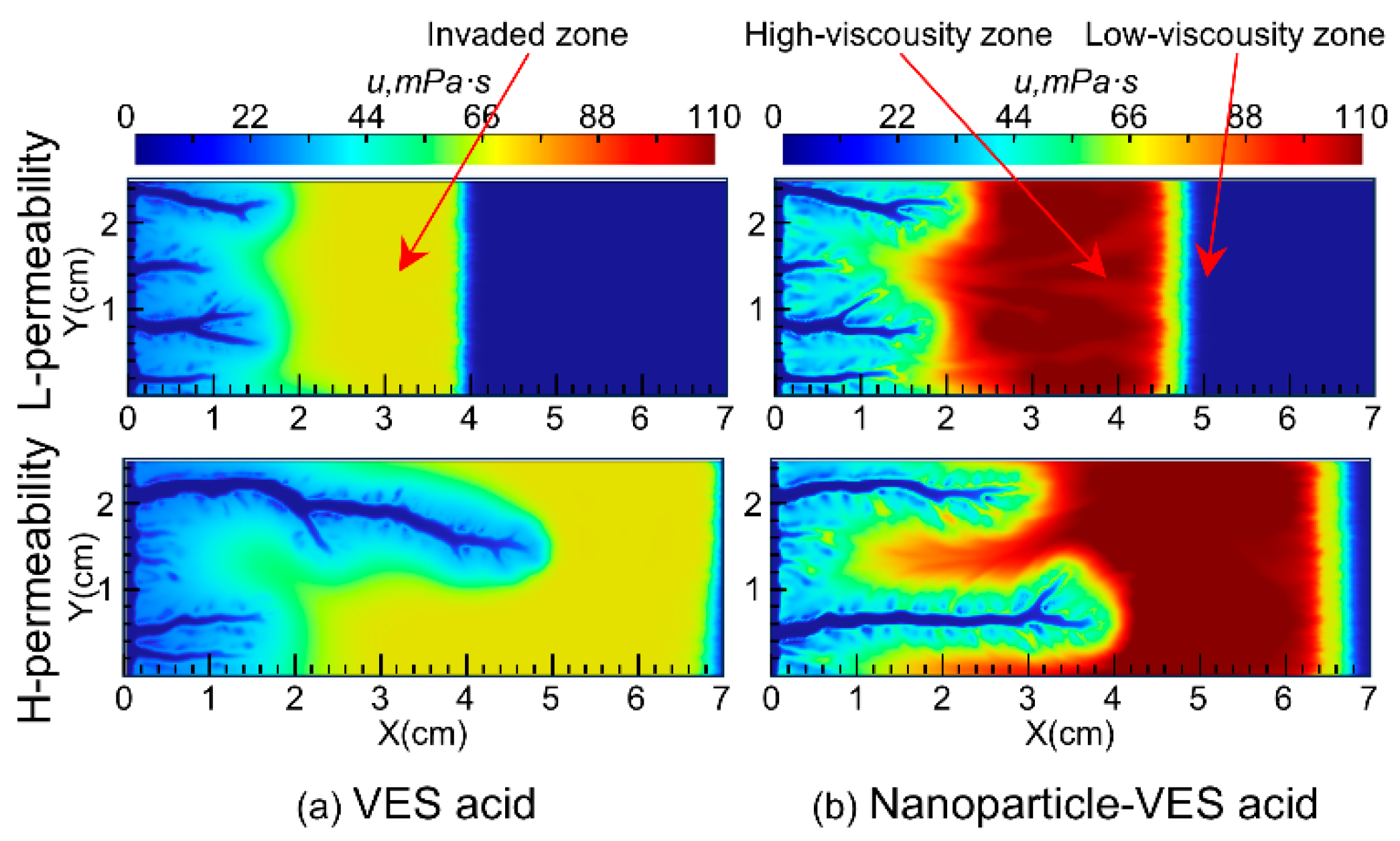 Processes 13 00608 g005