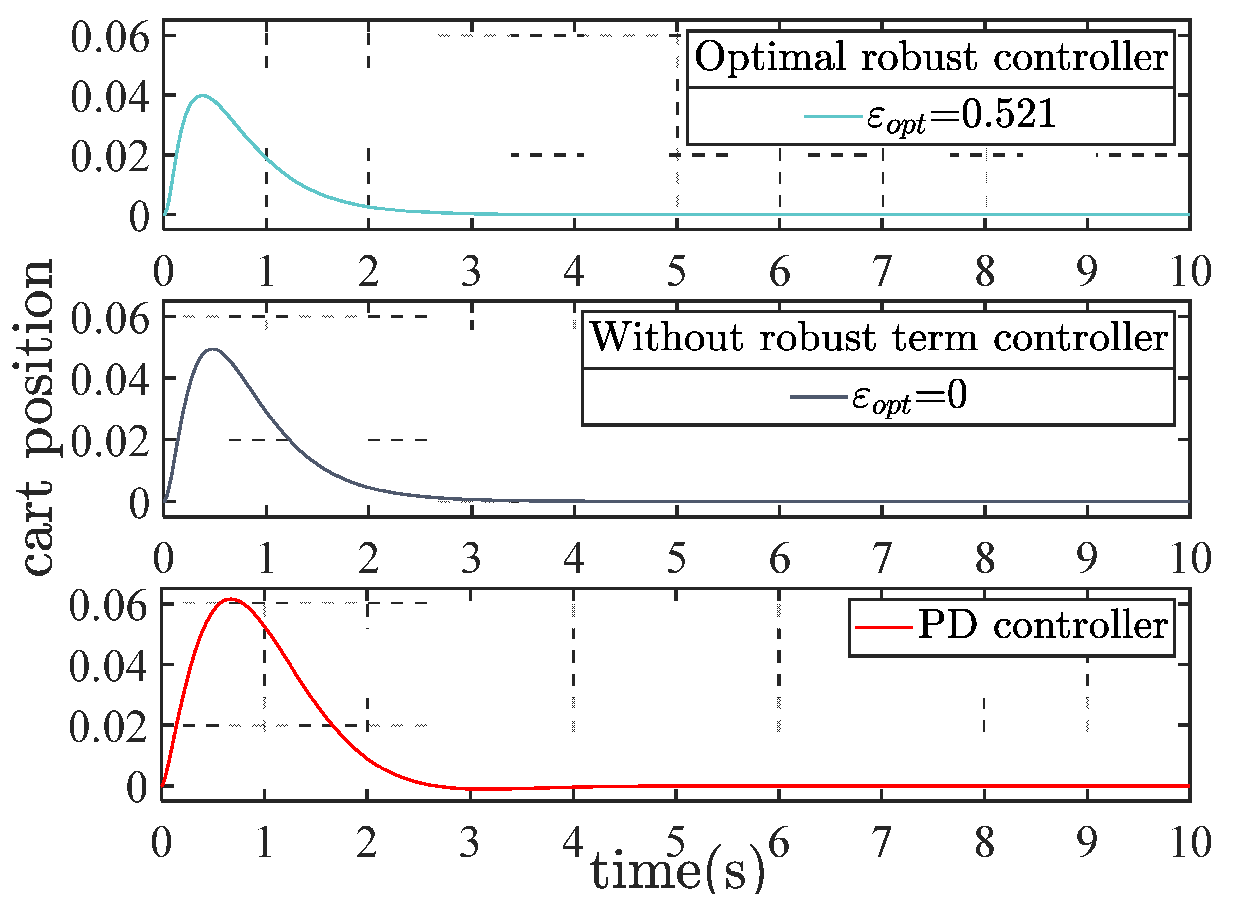 Processes 13 00609 g009