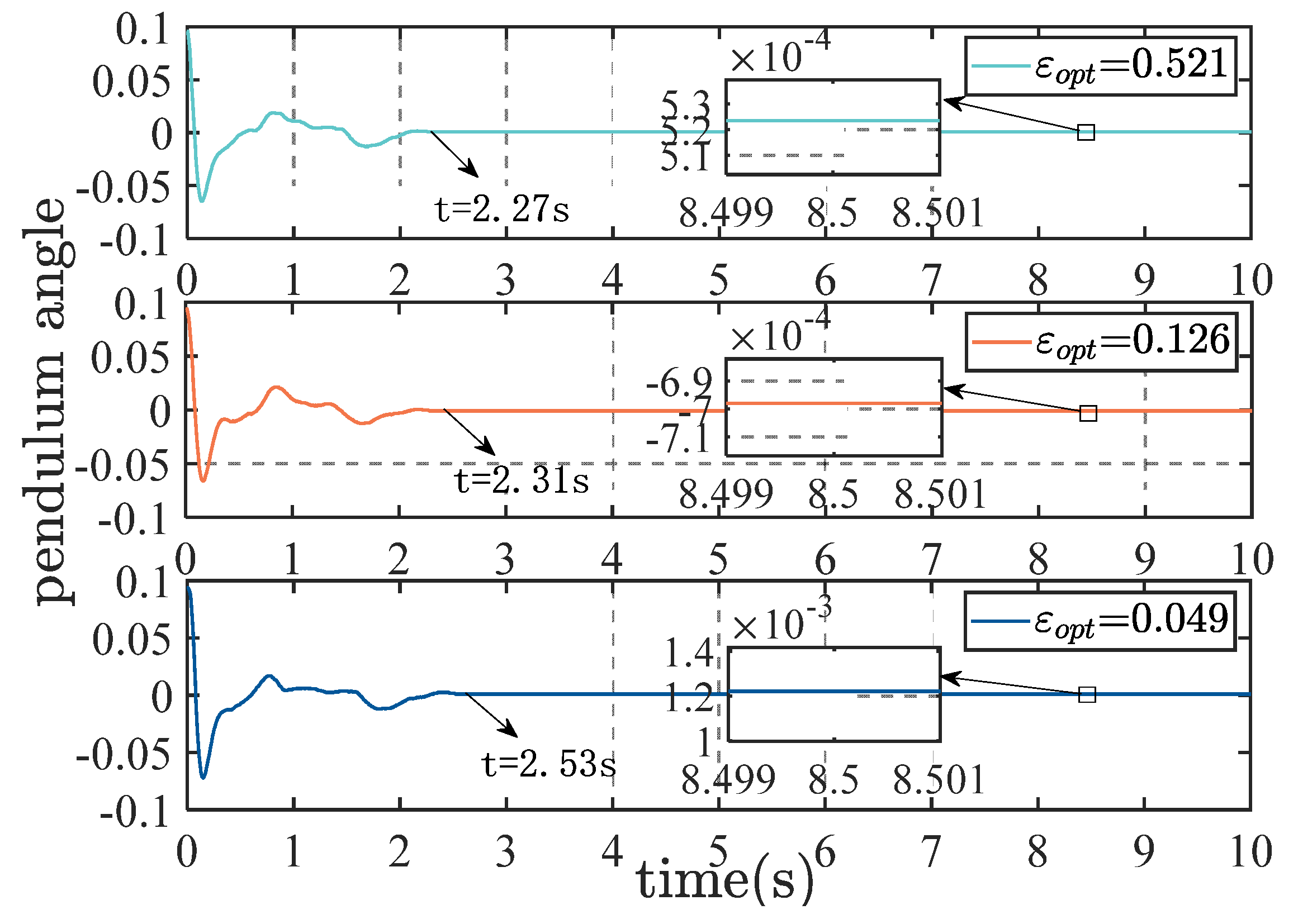 Processes 13 00609 g013