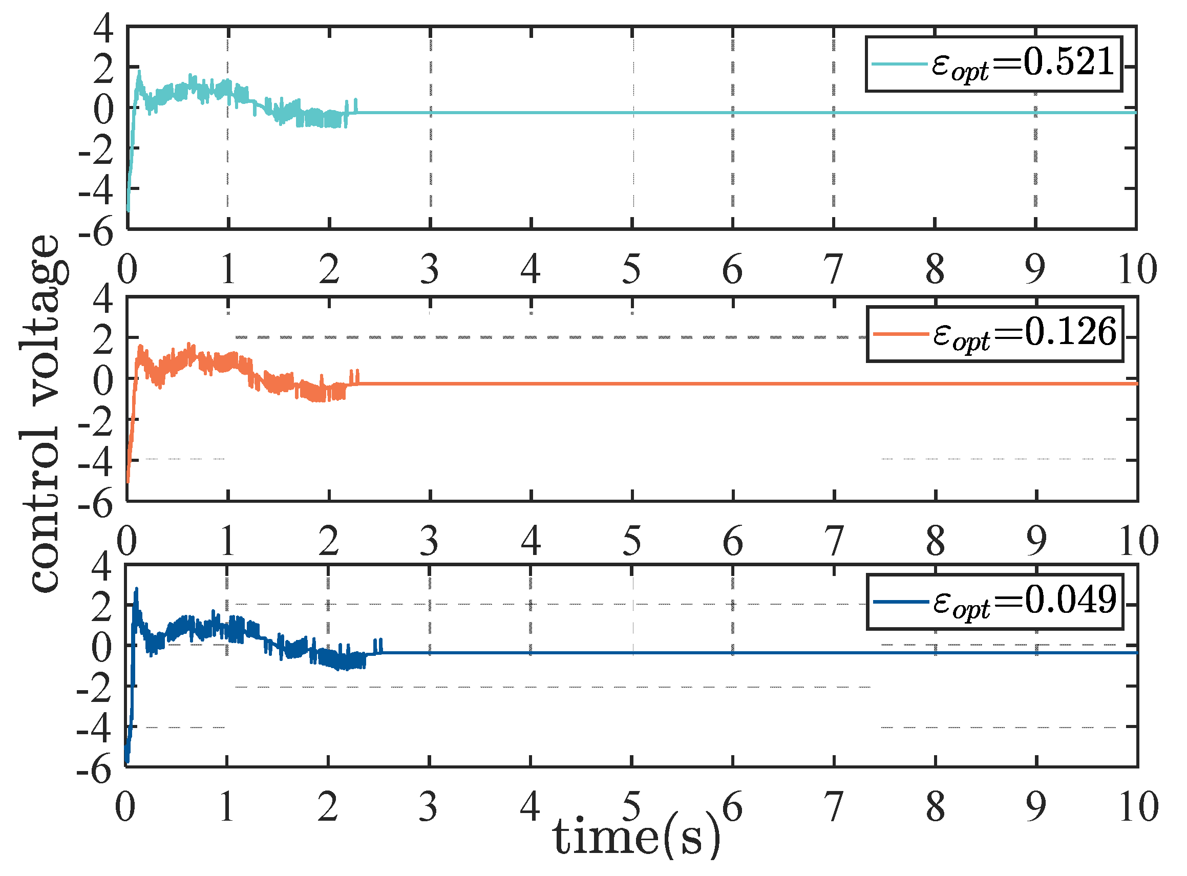 Processes 13 00609 g014