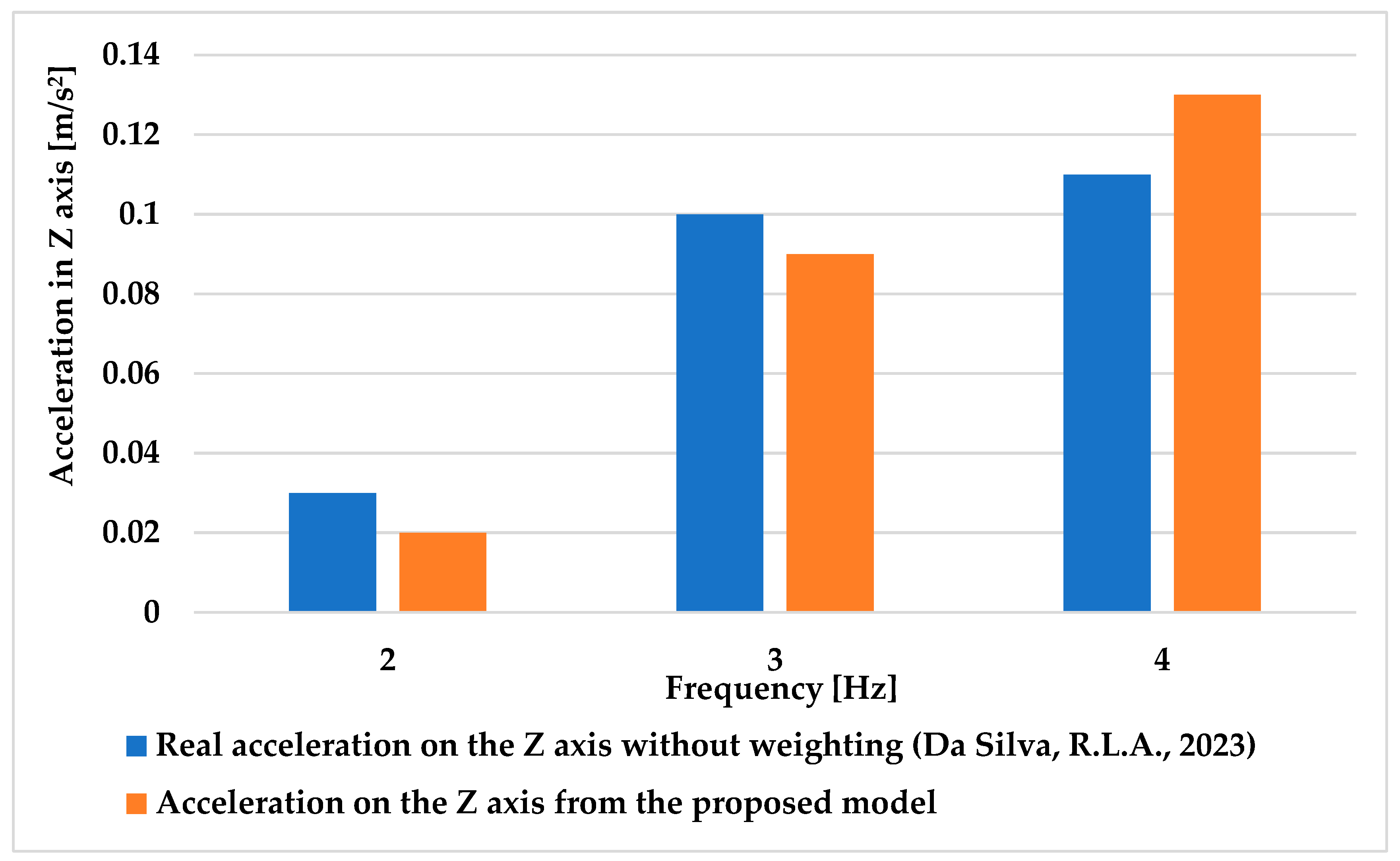 Processes 13 00610 g003