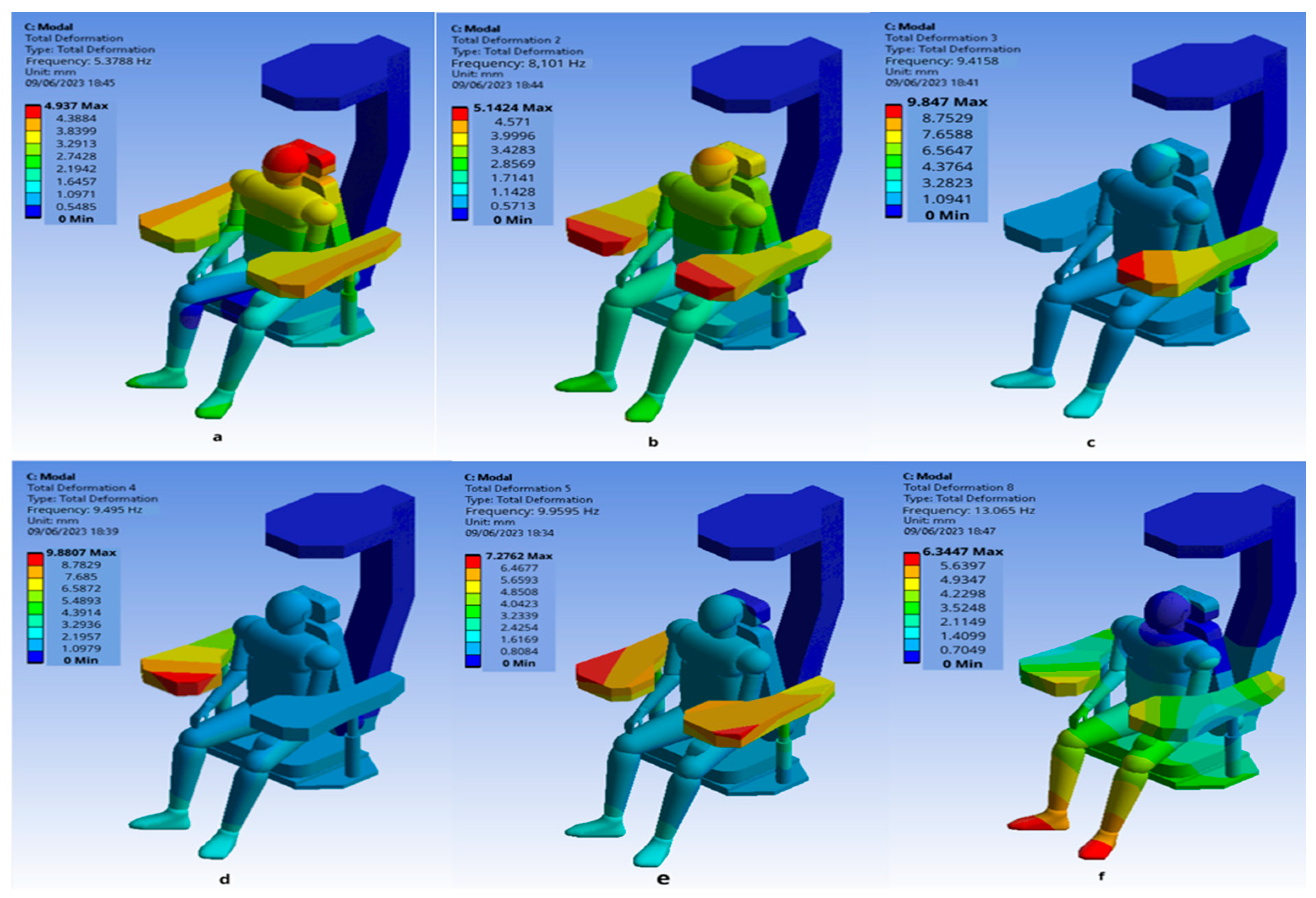 Processes 13 00610 g004