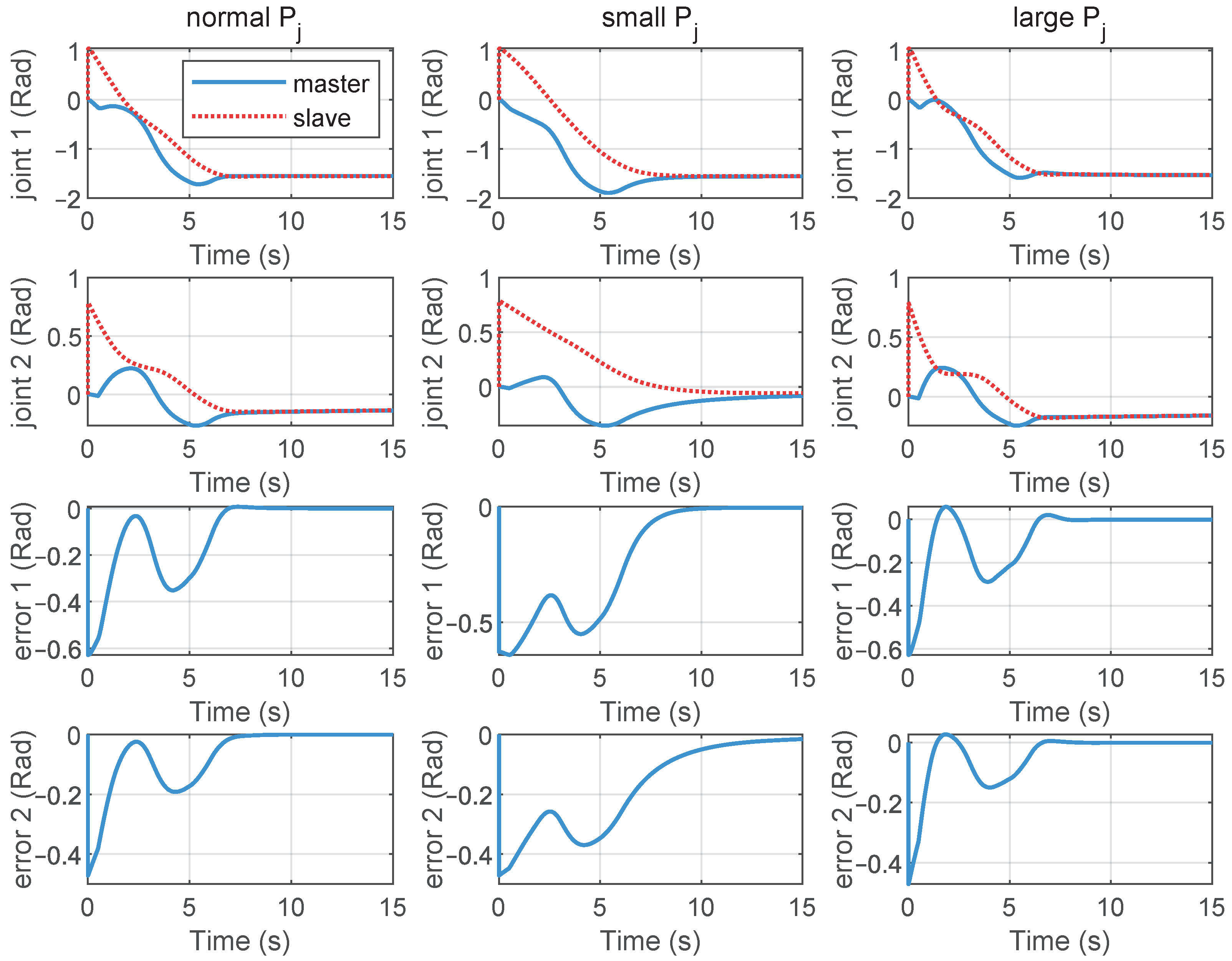 Processes 13 00611 g008