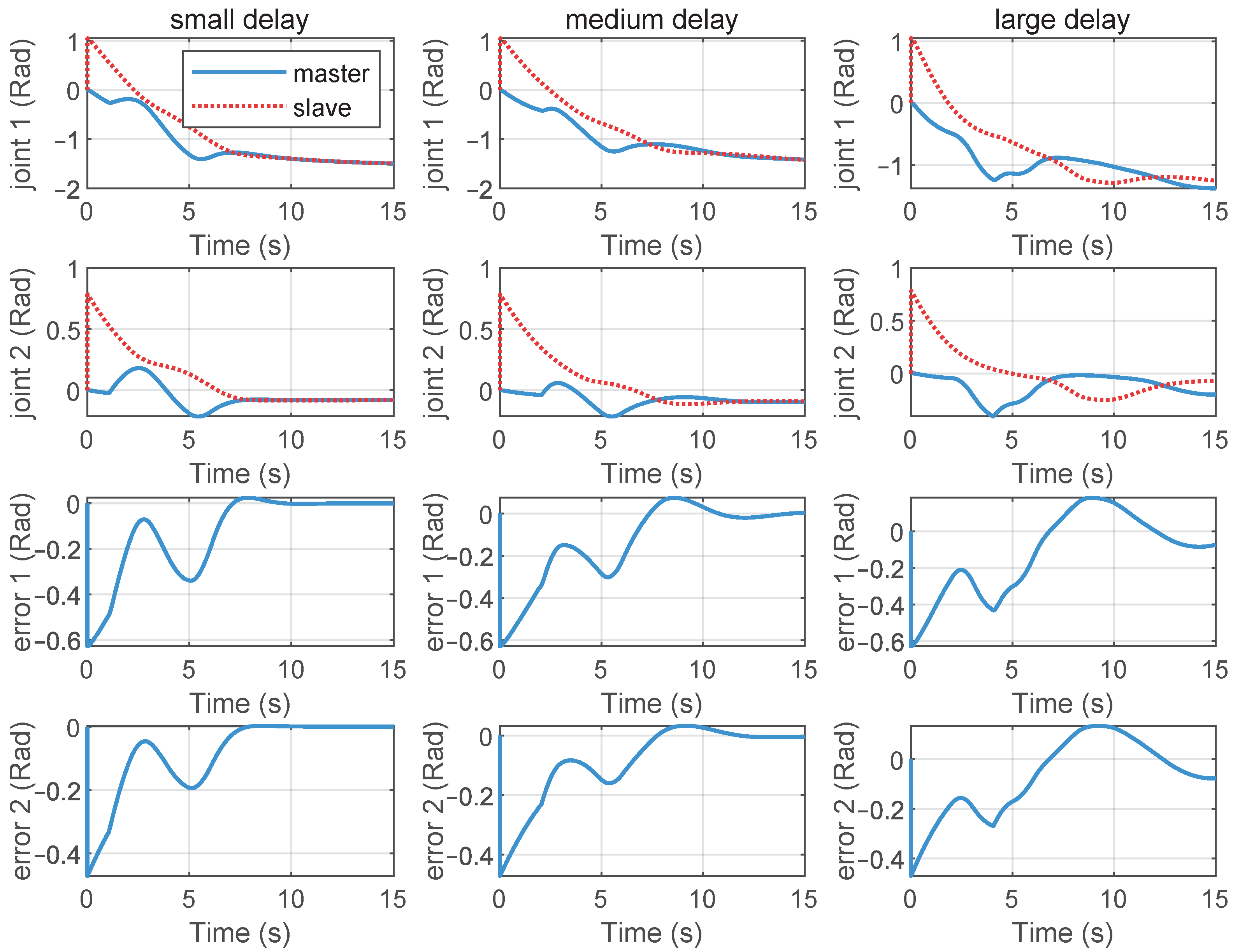 Processes 13 00611 g010