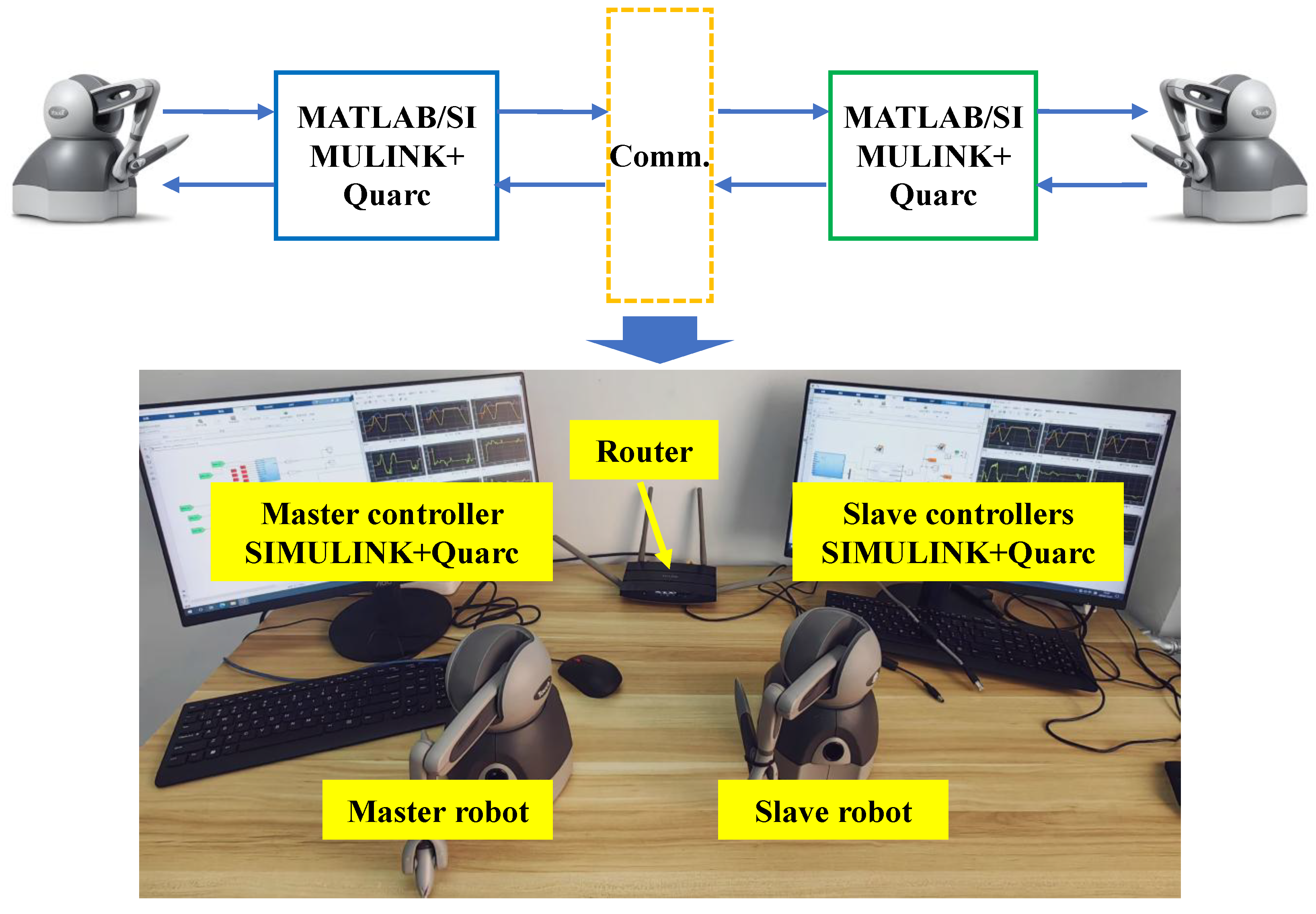 Processes 13 00611 g011