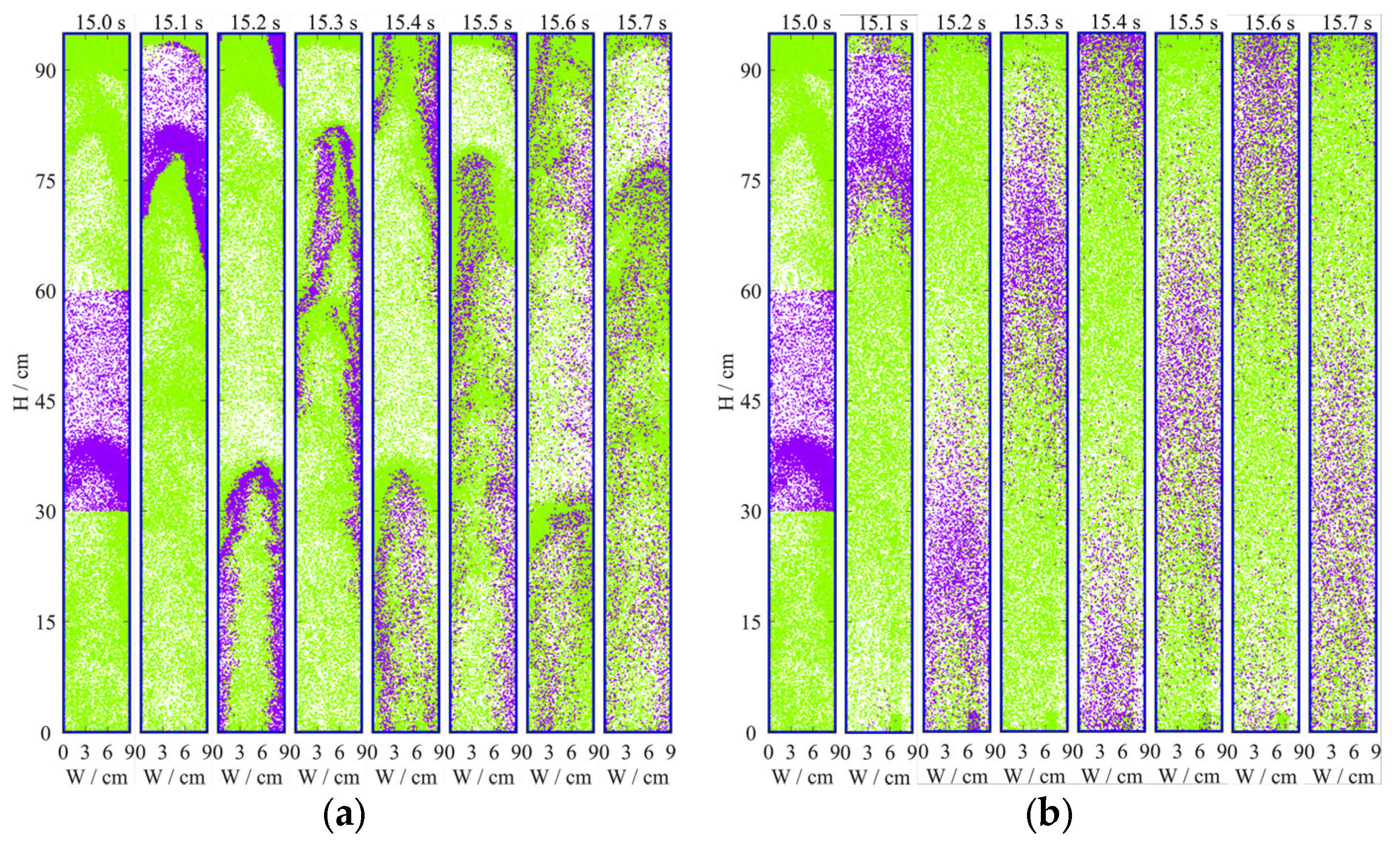 Processes 13 00614 g009 Processes 13 00614 g009