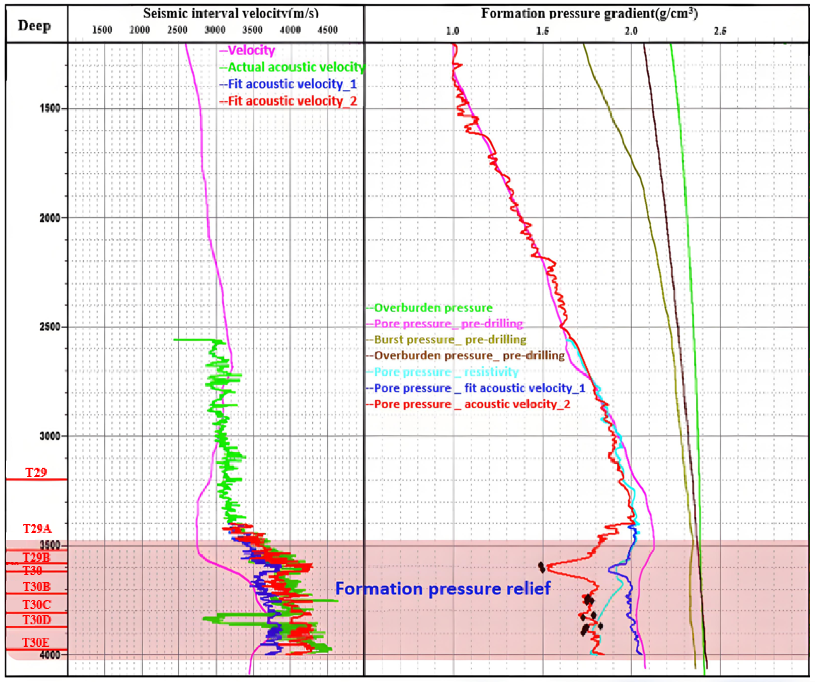 Processes 13 00616 g001