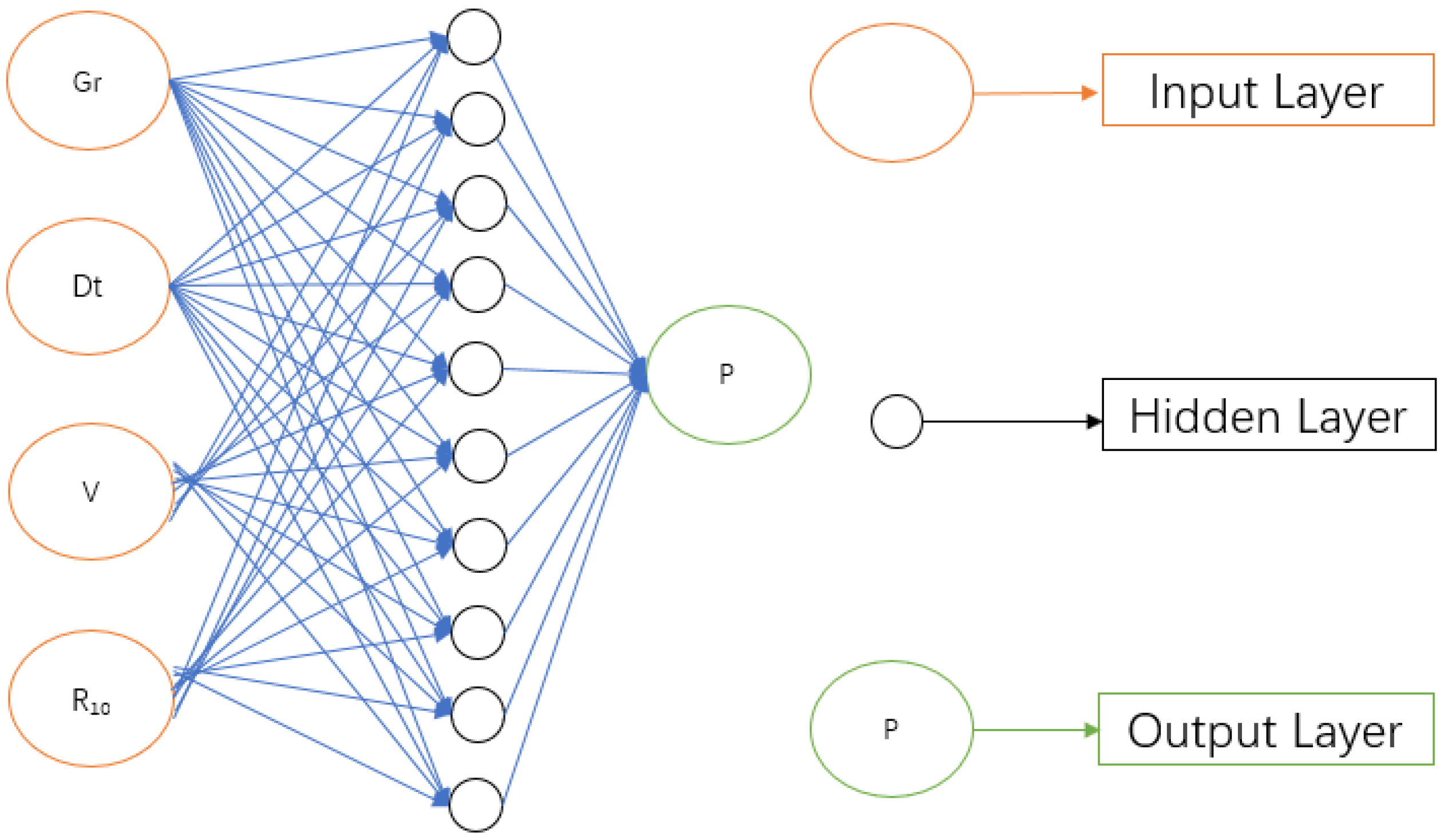Processes 13 00616 g004