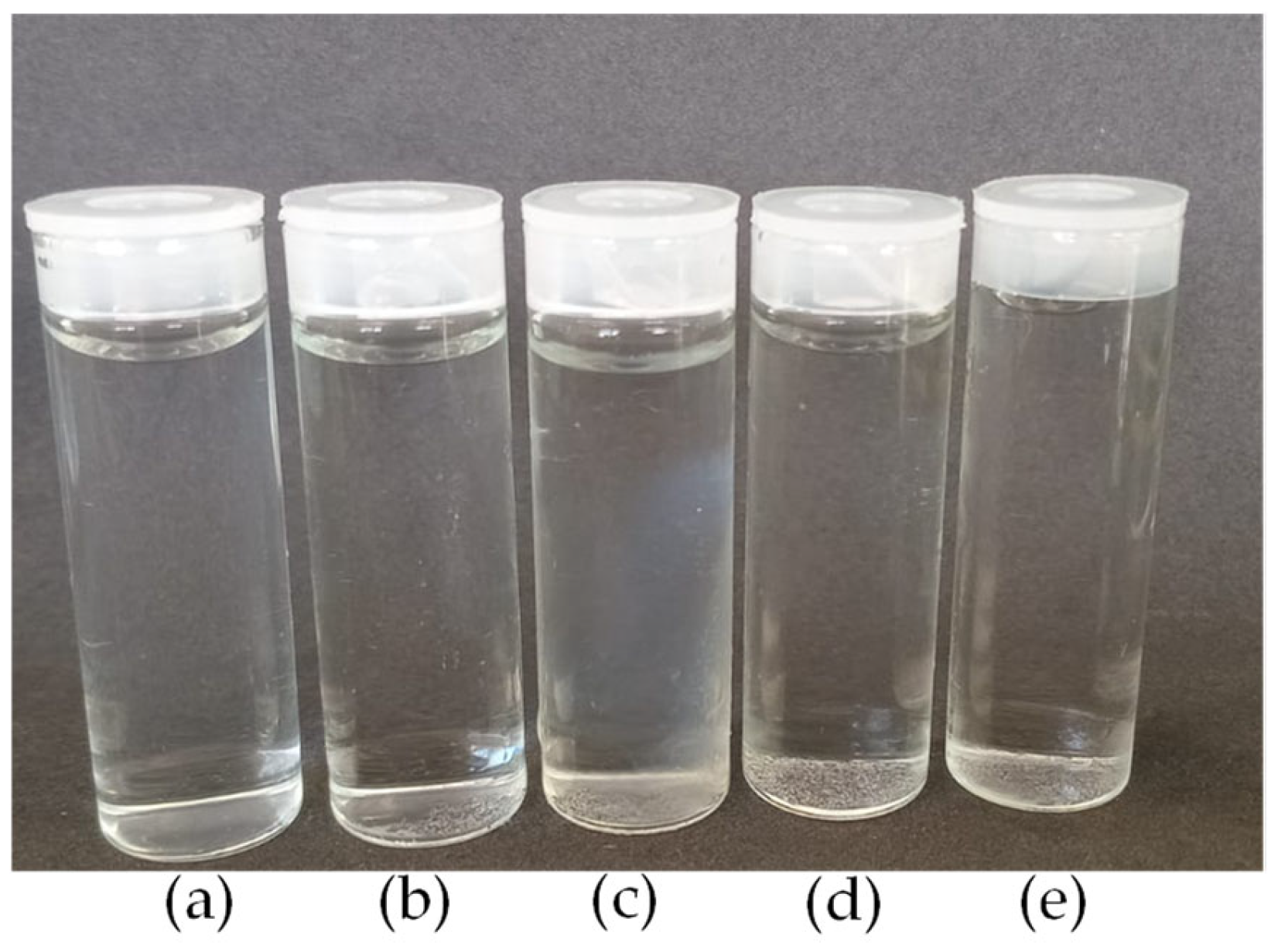 Processes 13 00617 g001