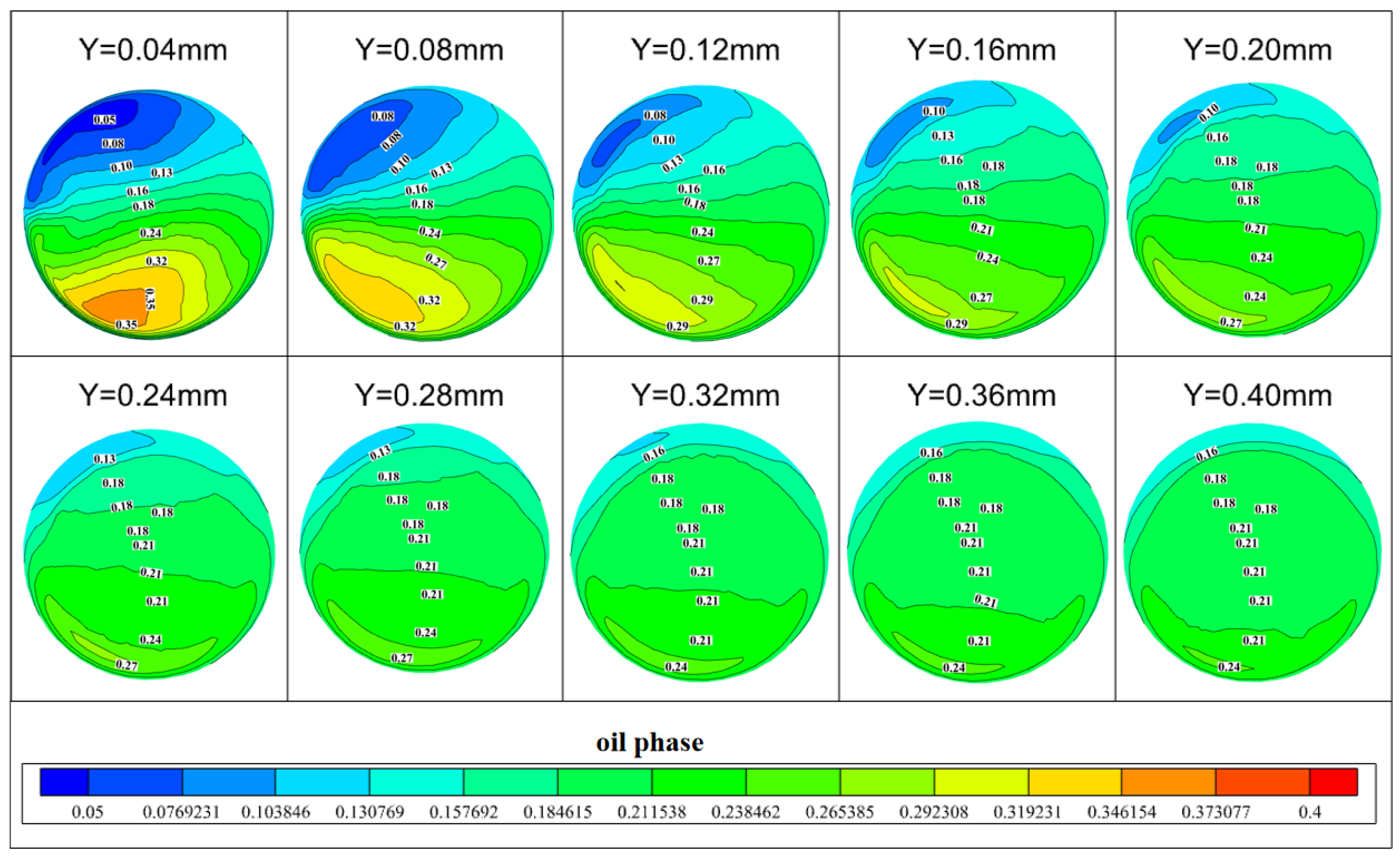 Processes 13 00619 g014