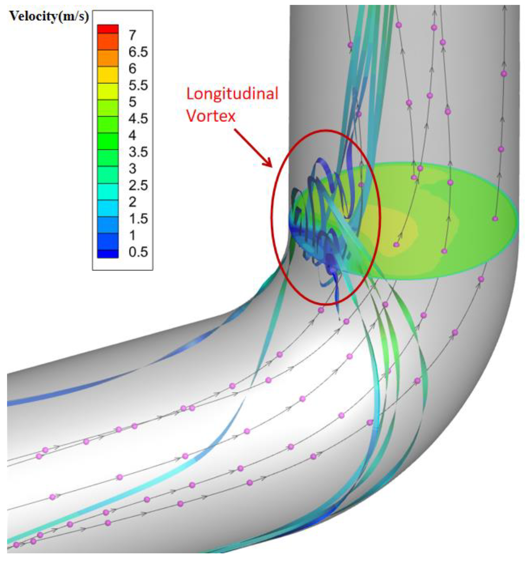 Processes 13 00619 g015