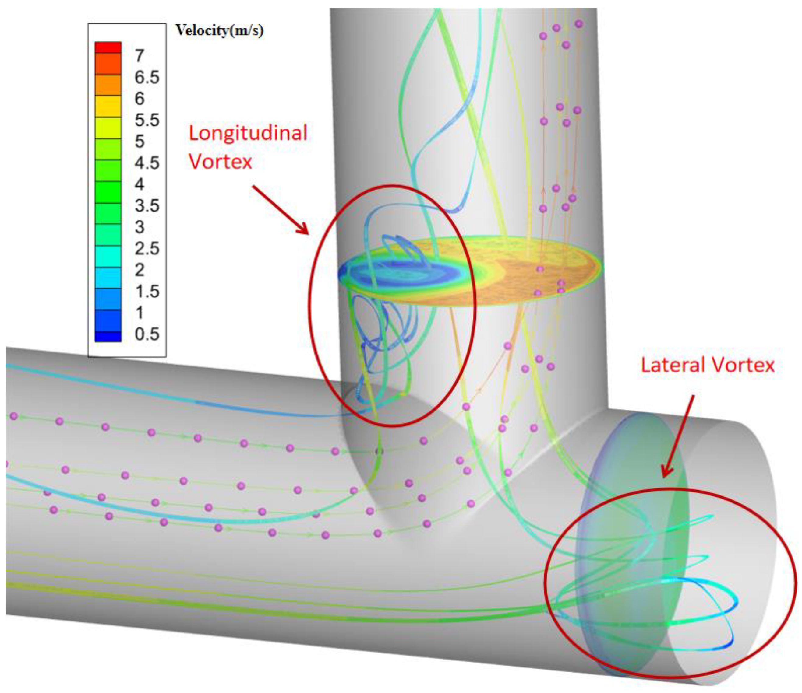 Processes 13 00619 g019