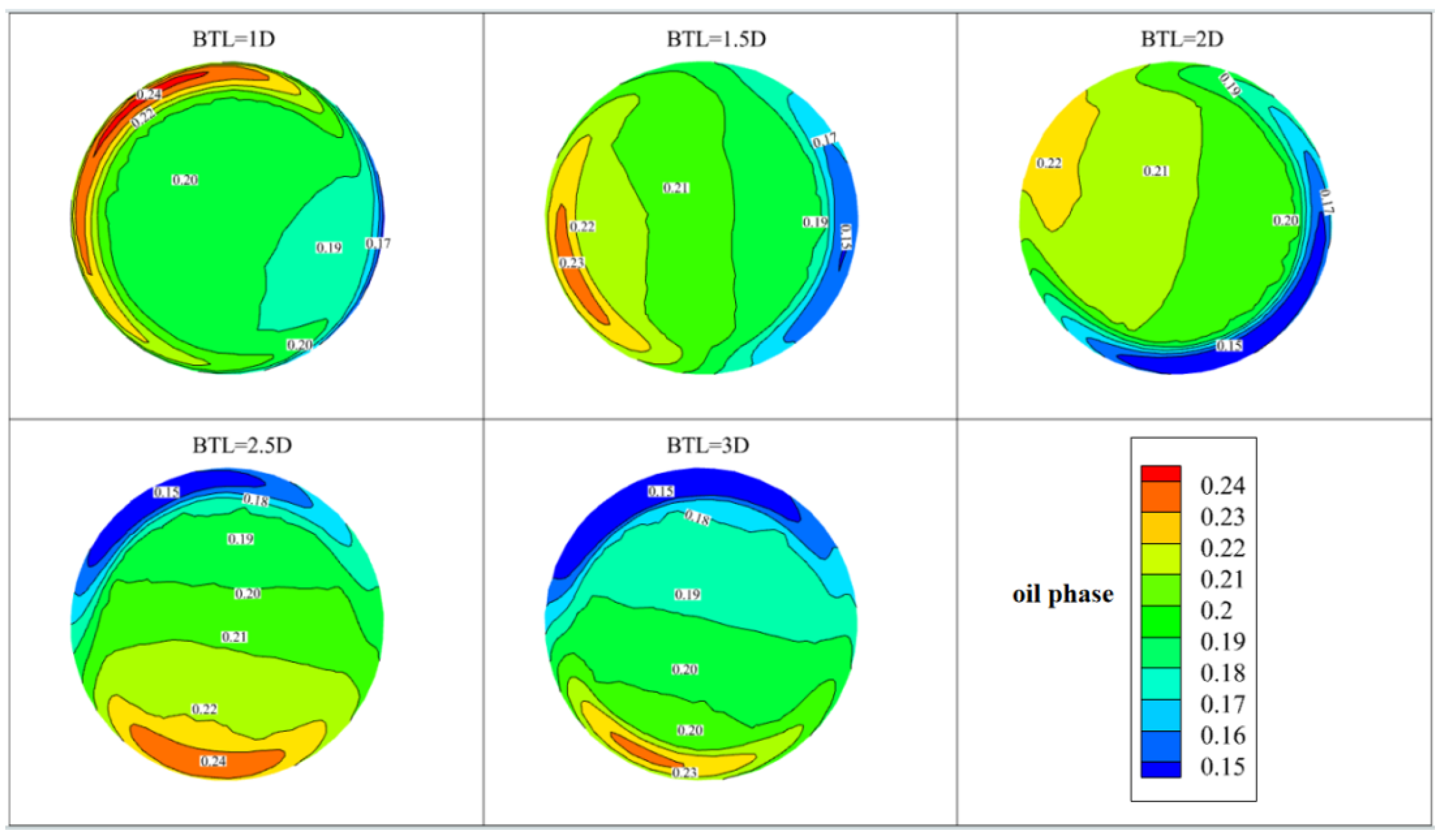 Processes 13 00619 g024